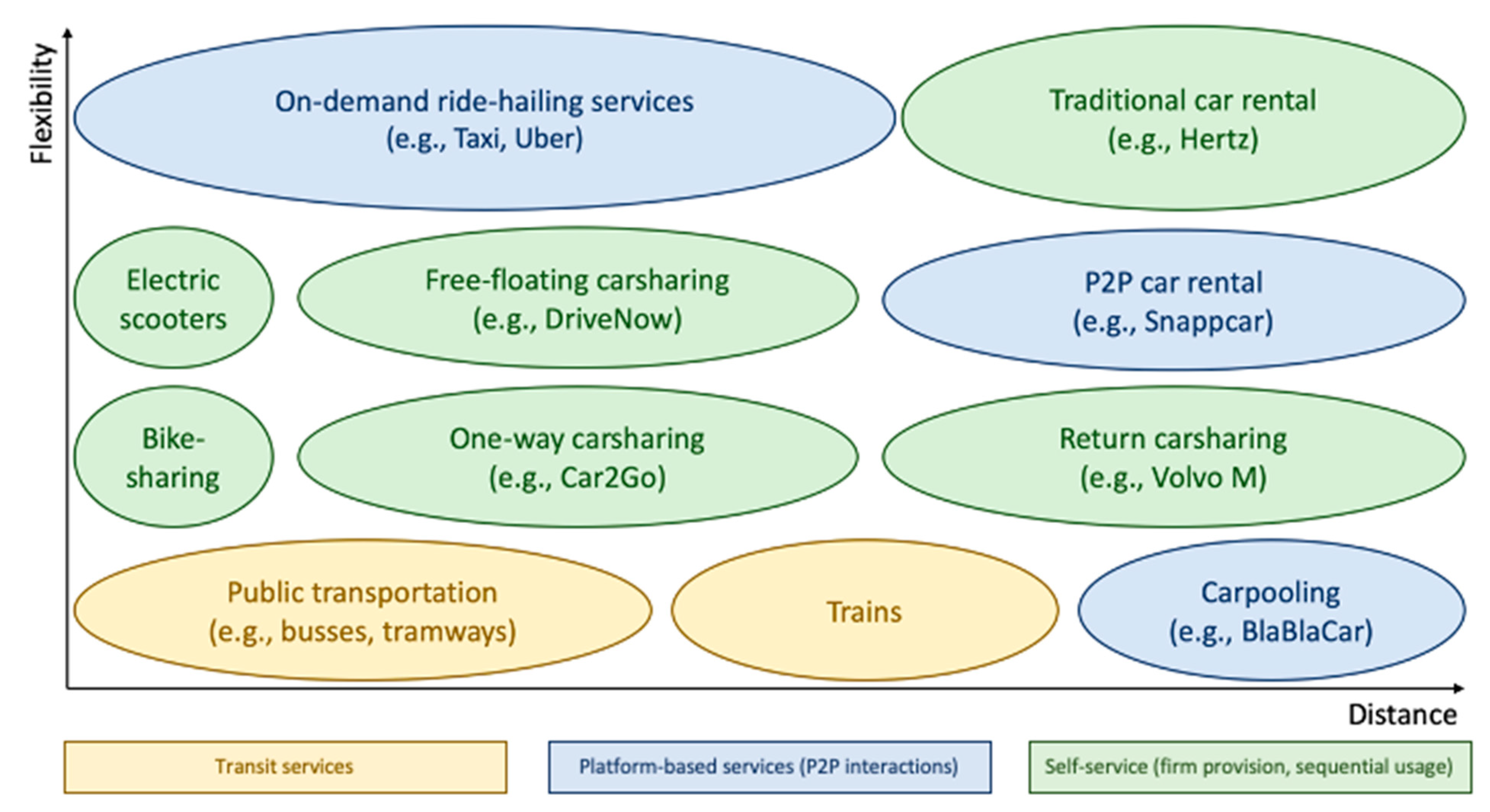 Sustainability 13 12148 g001