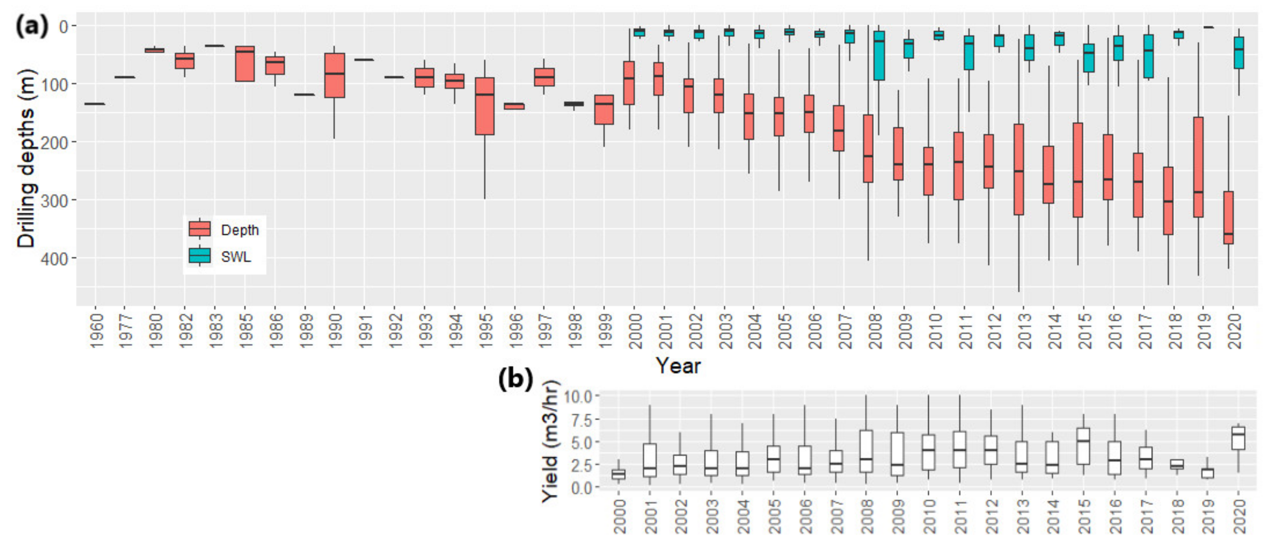 Sustainability 13 12149 g003