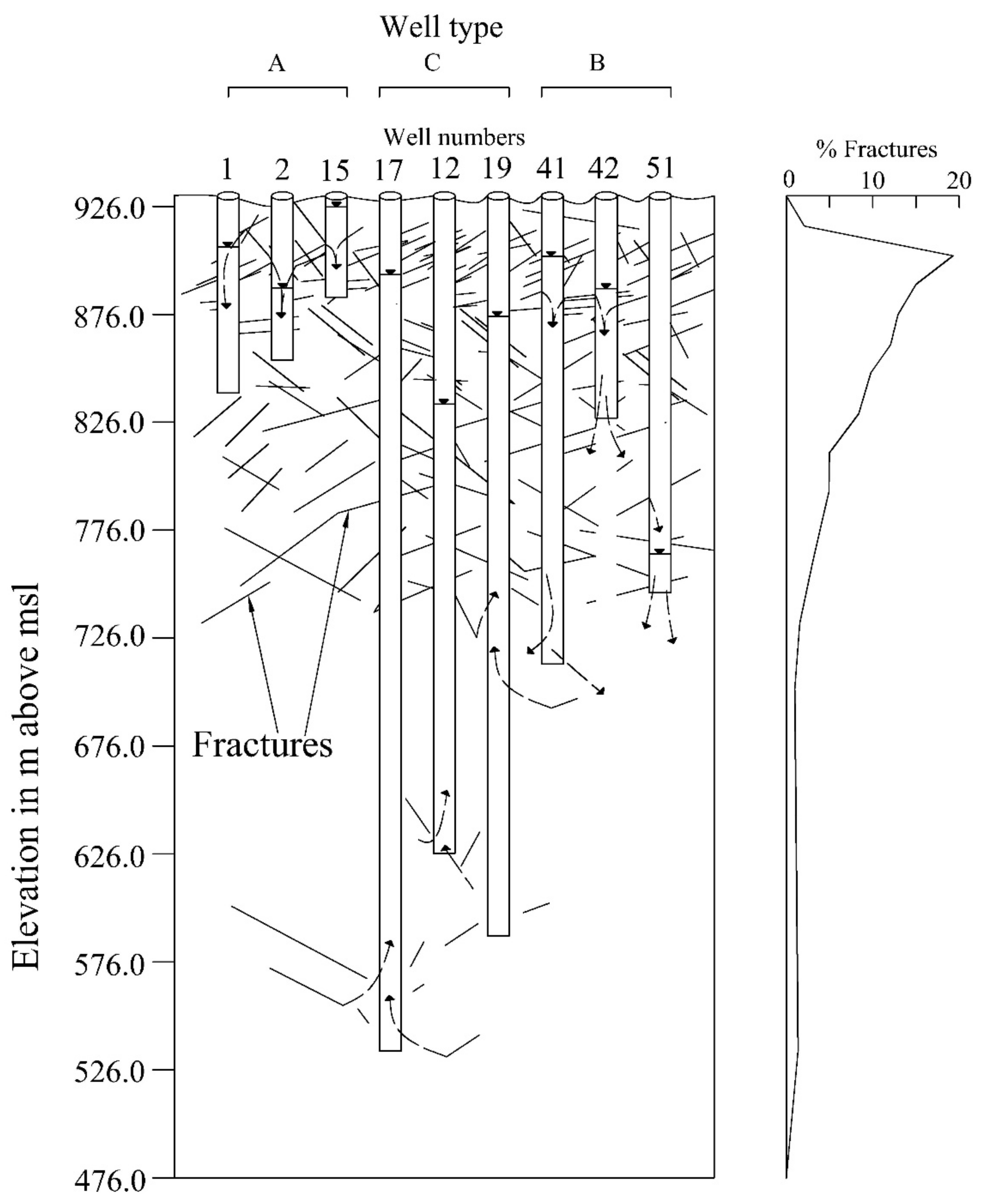 Sustainability 13 12149 g006