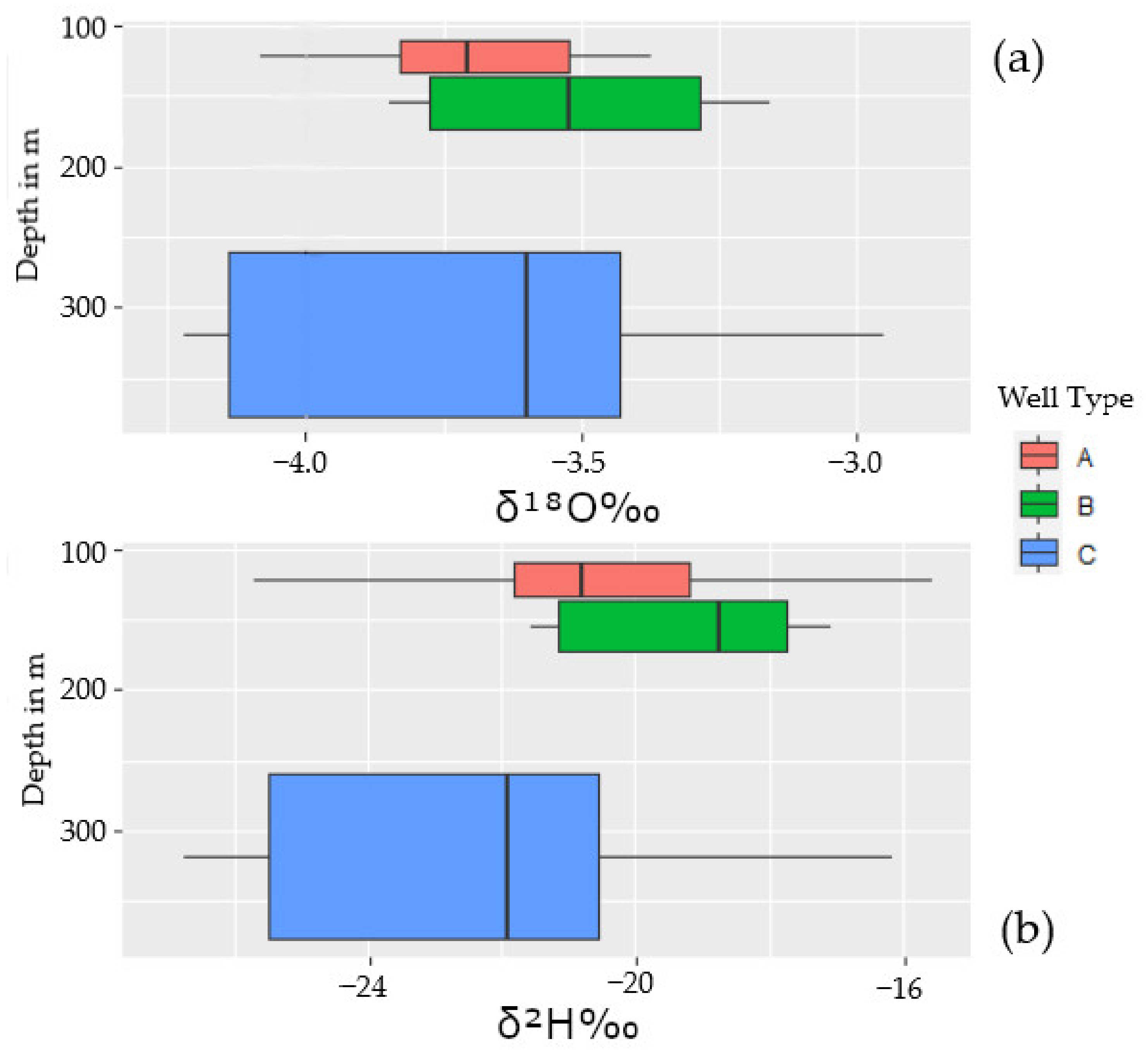 Sustainability 13 12149 g007