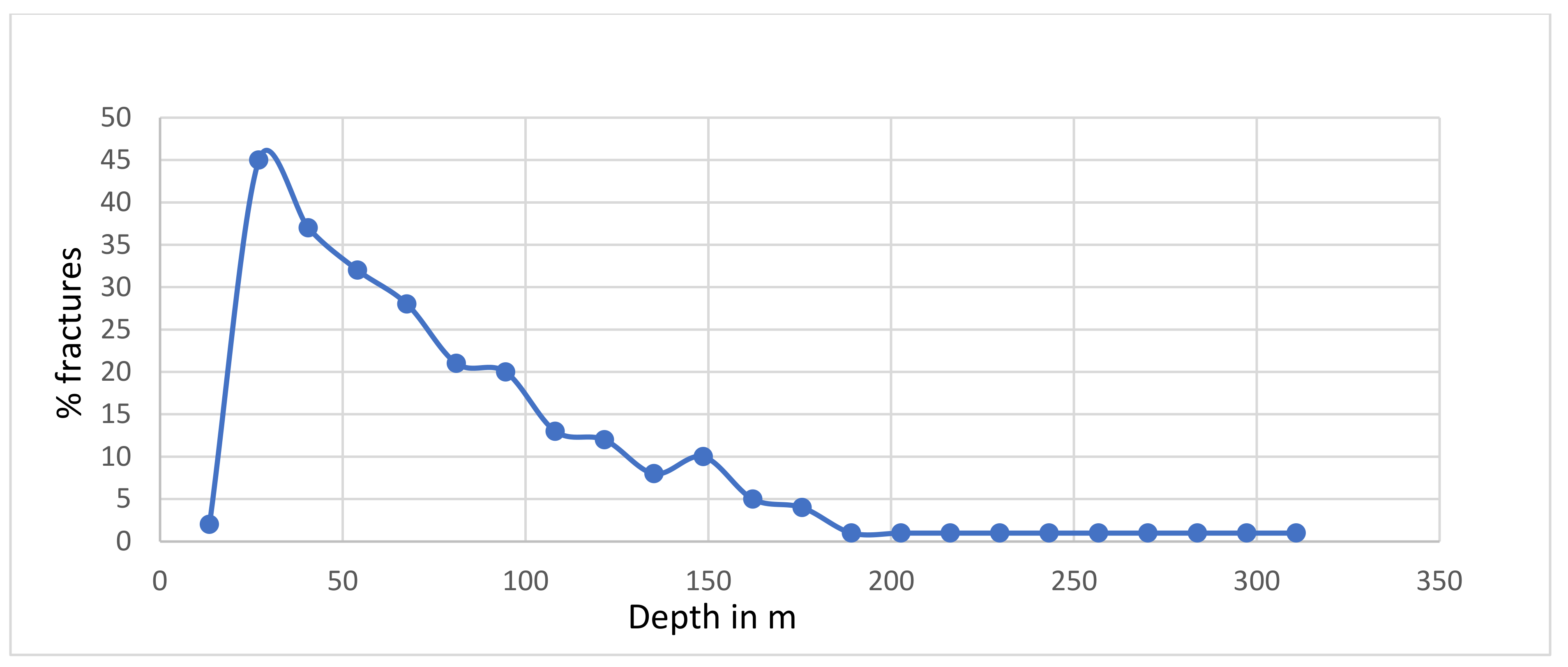 Sustainability 13 12149 g0a2