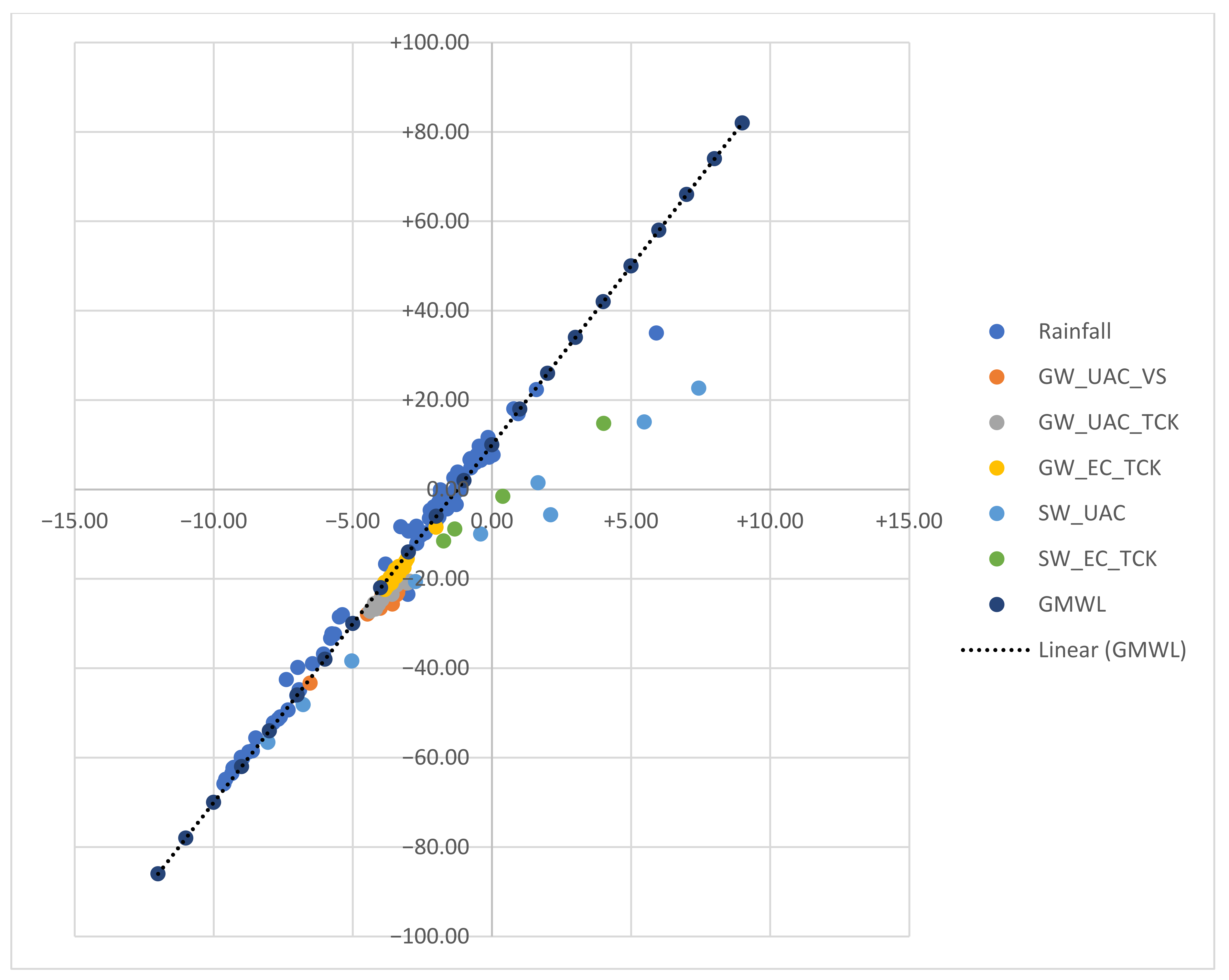Sustainability 13 12149 g0a4