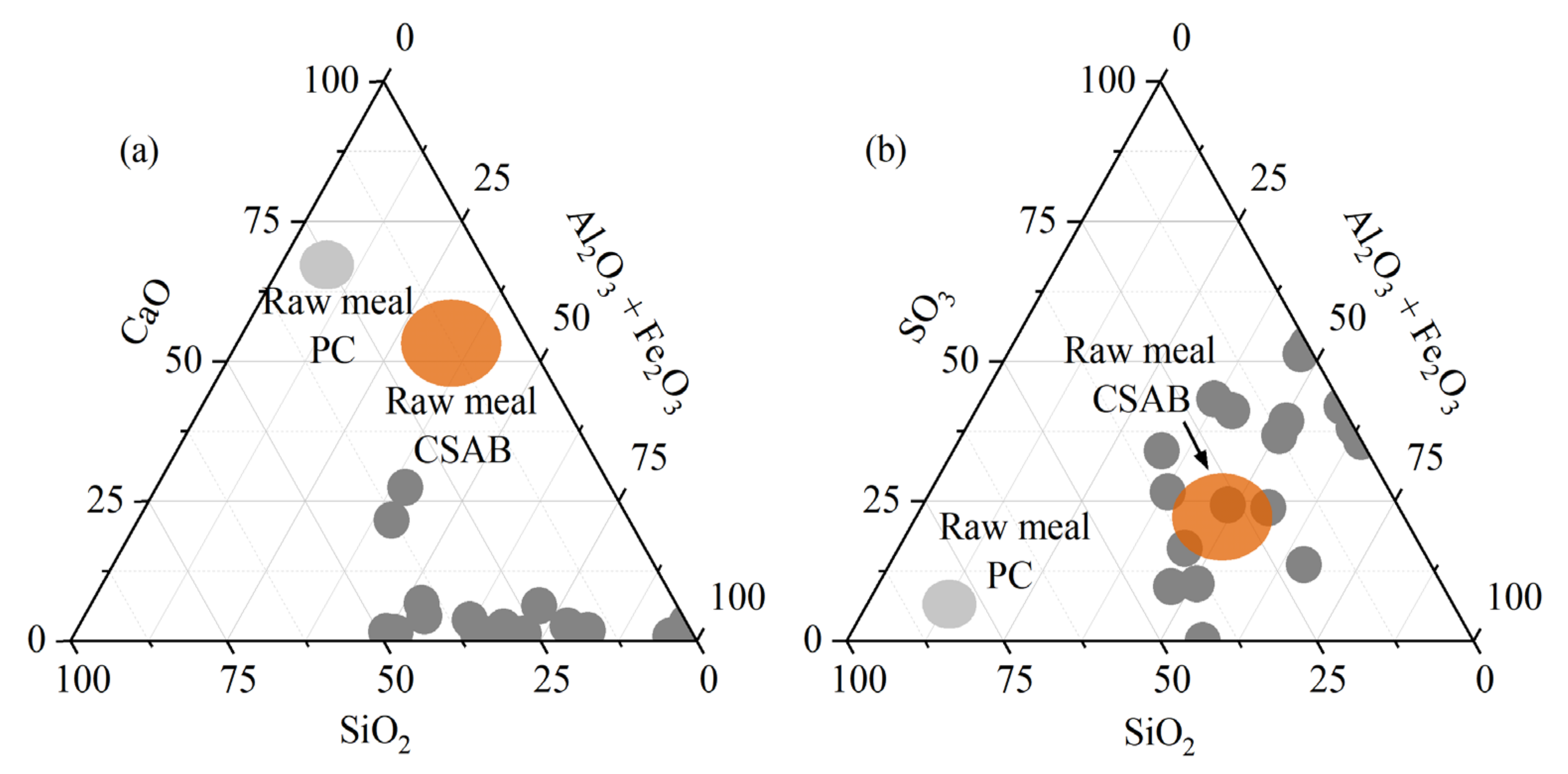 Sustainability 13 12150 g002