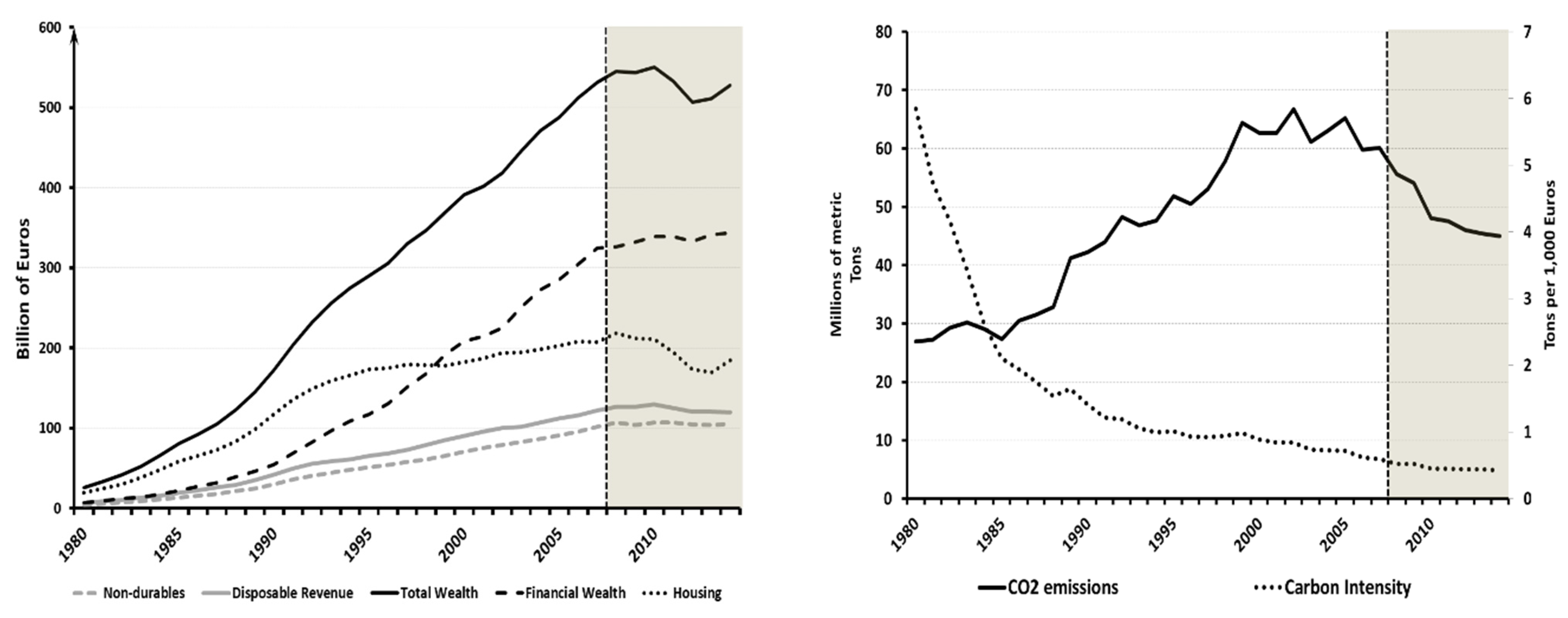 Sustainability 13 12153 g001