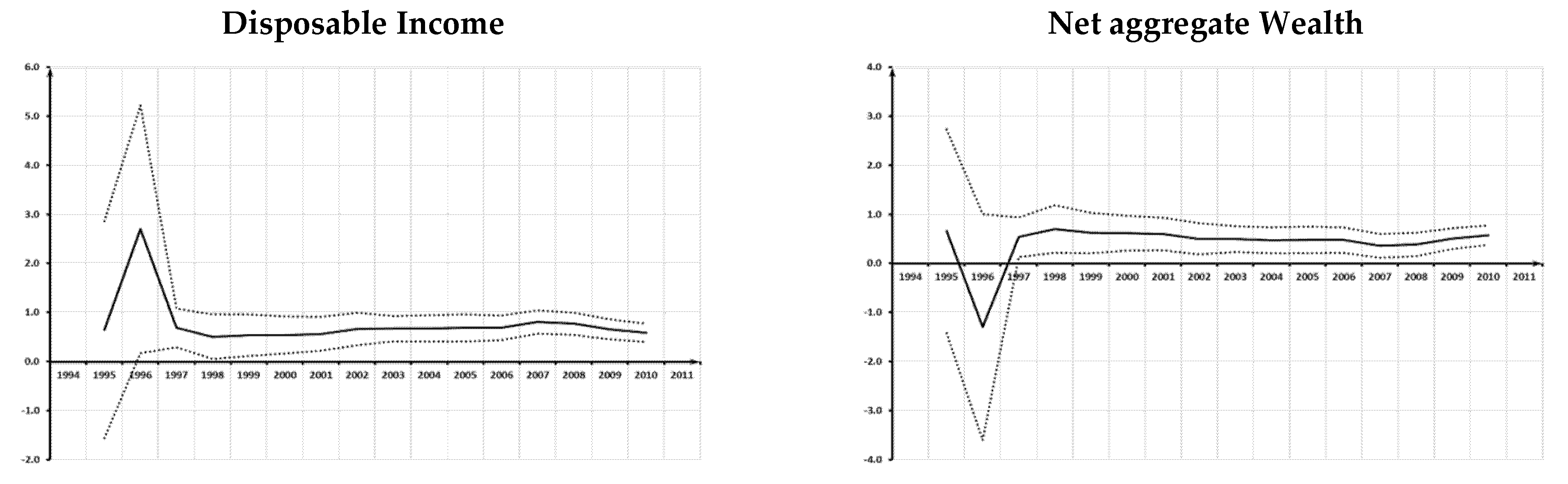 Sustainability 13 12153 g002a