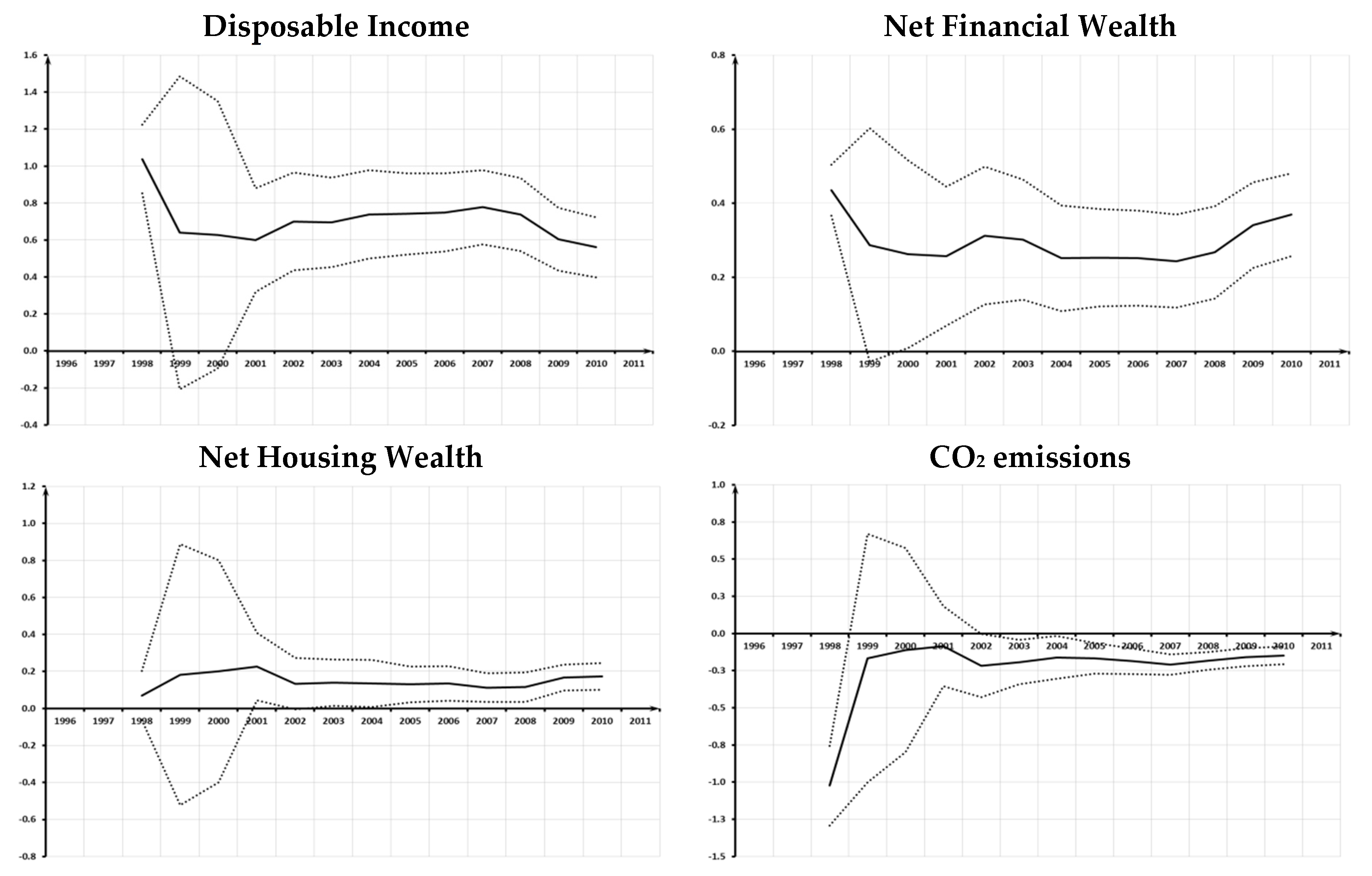 Sustainability 13 12153 g003