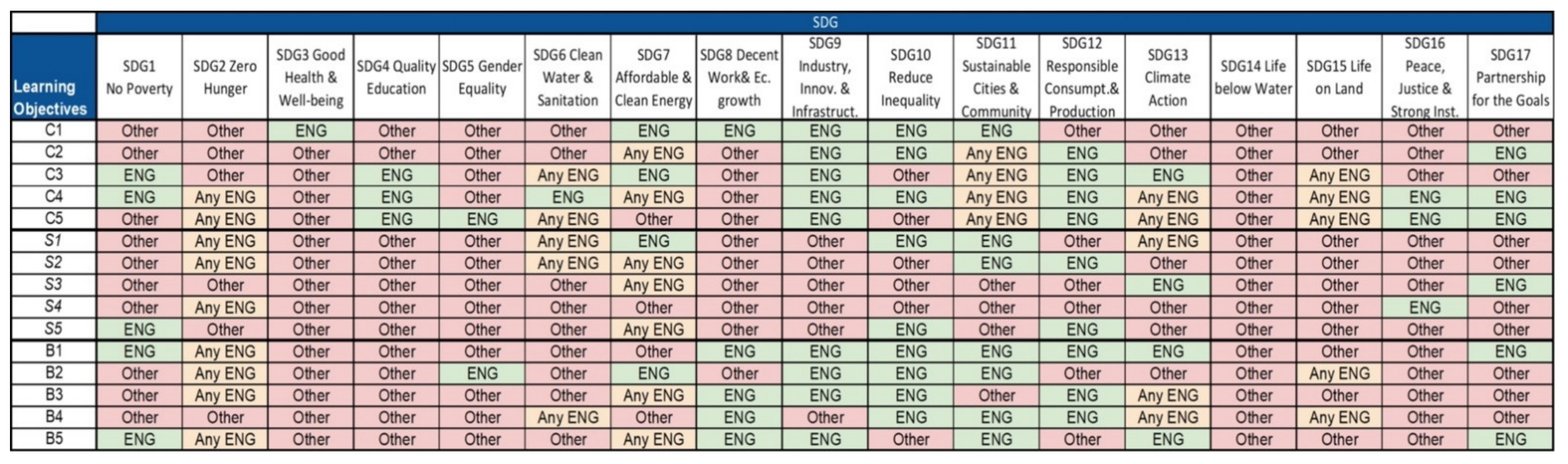 Sustainability 13 12154 g001