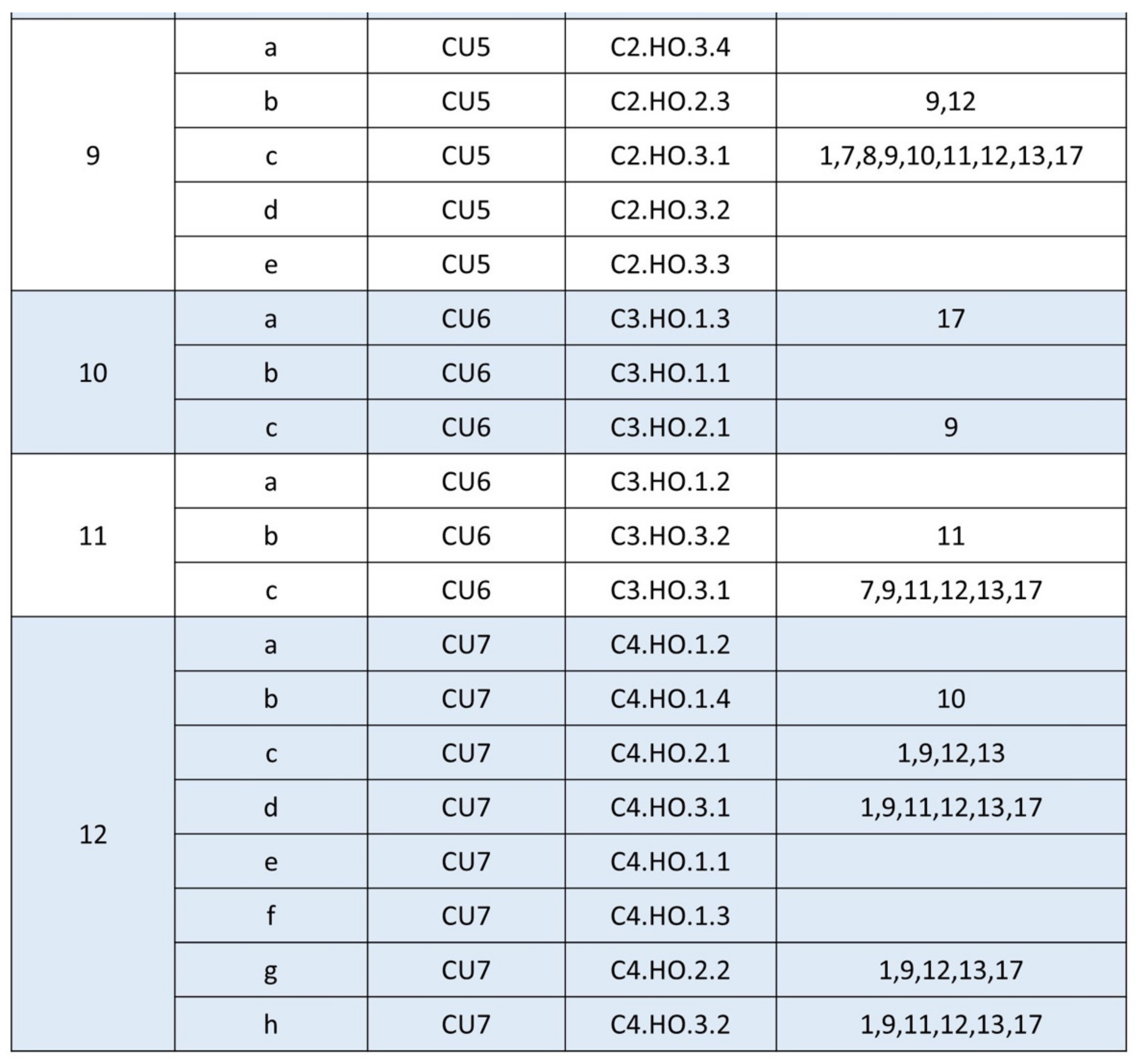 Sustainability 13 12154 g003b