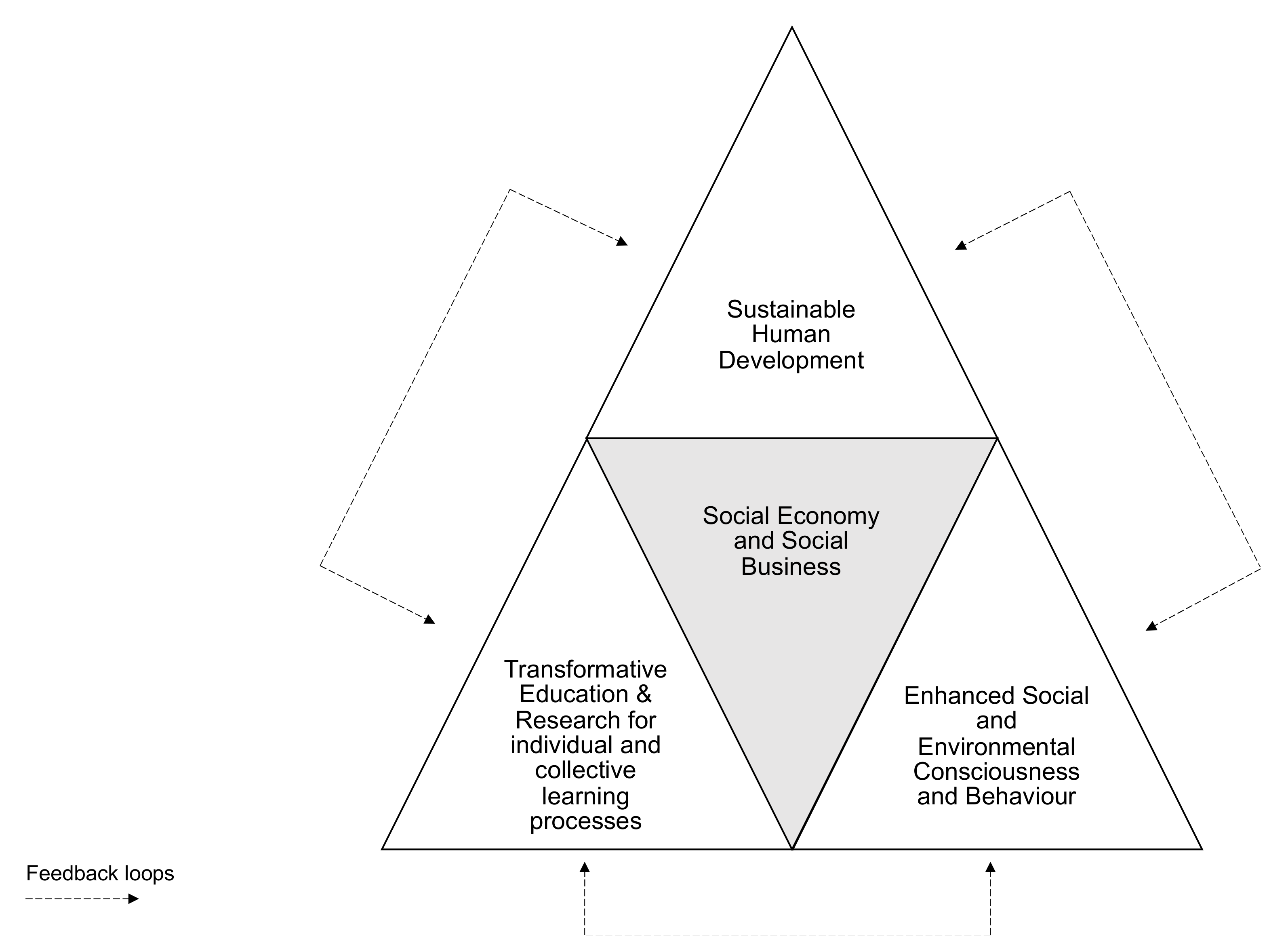 Sustainability 13 12155 g001