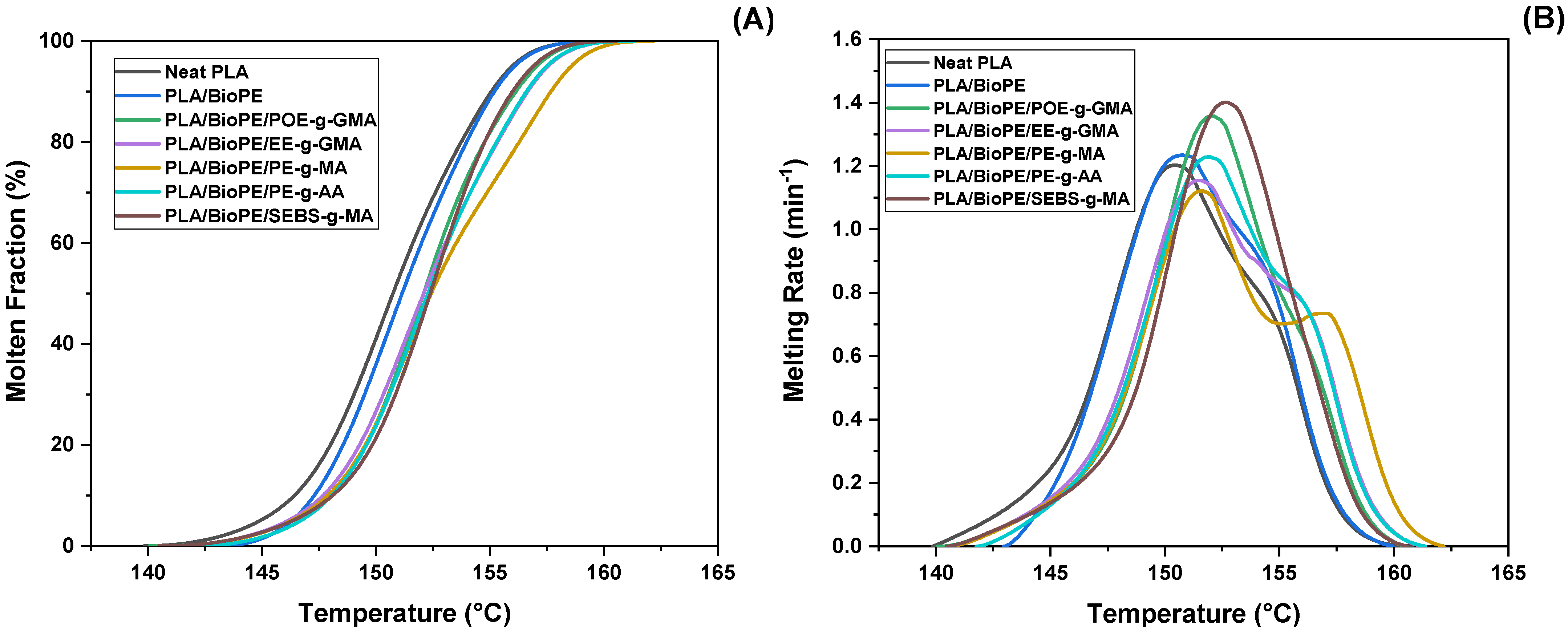 Sustainability 13 12157 g002