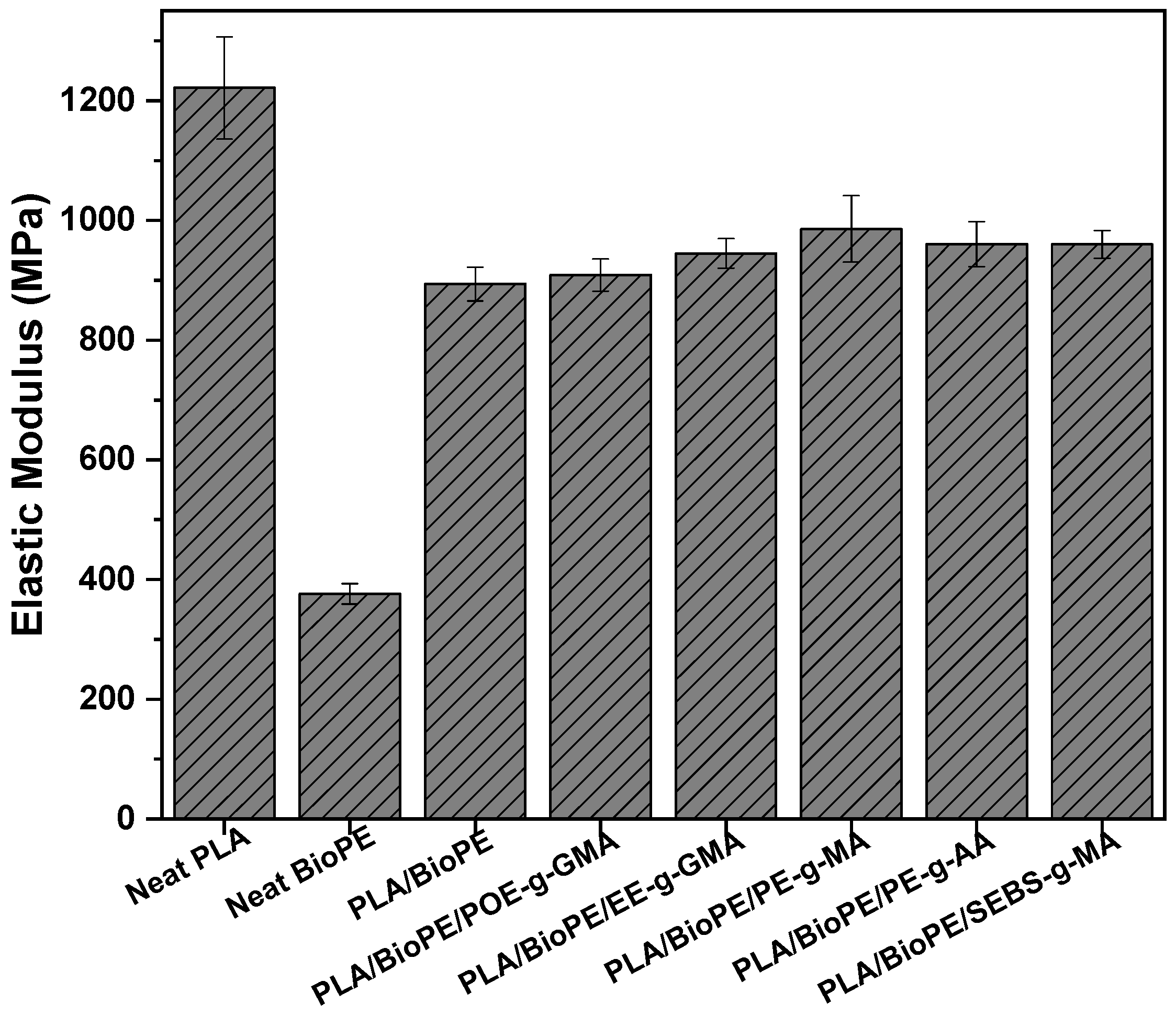 Sustainability 13 12157 g004