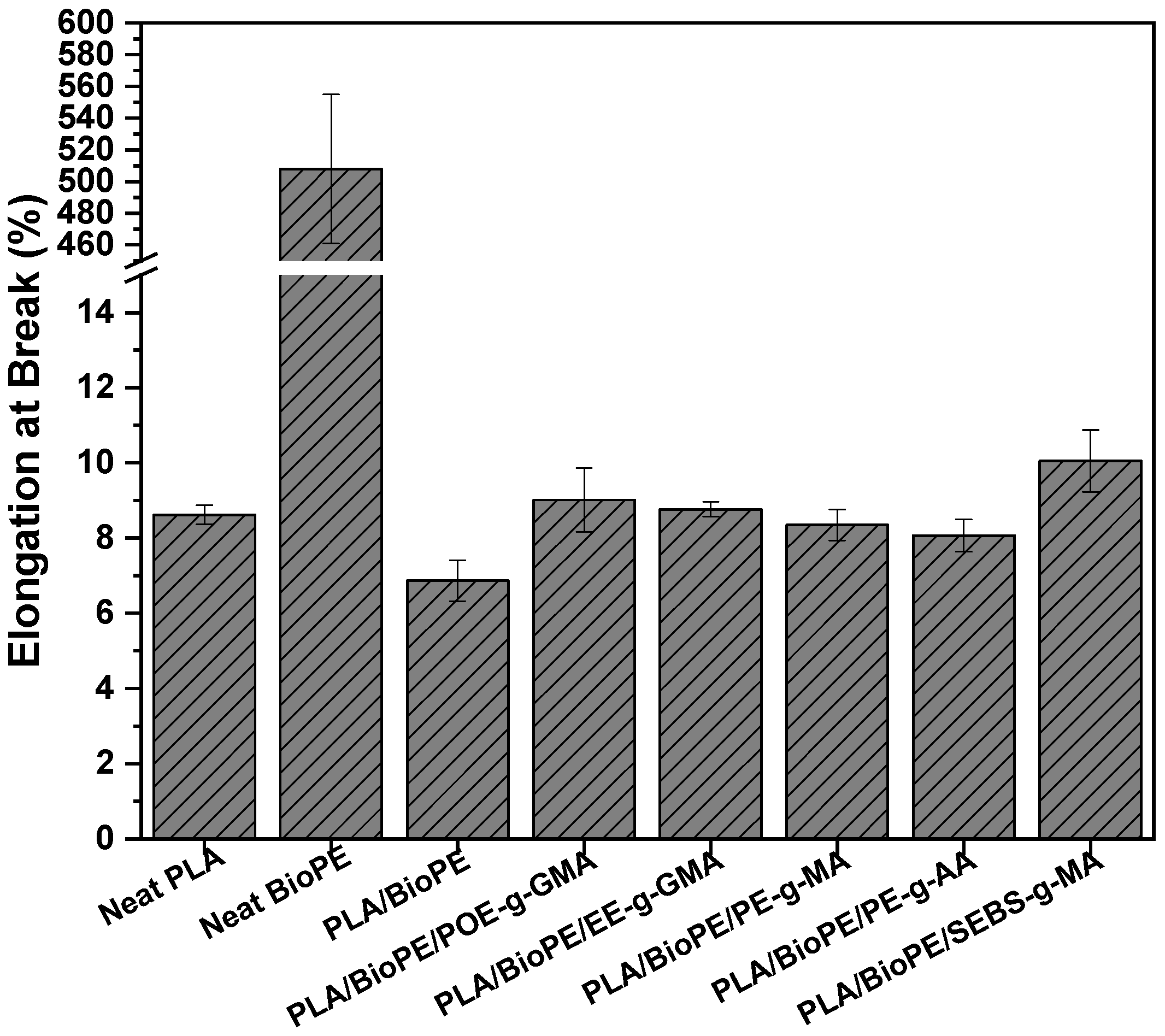 Sustainability 13 12157 g006