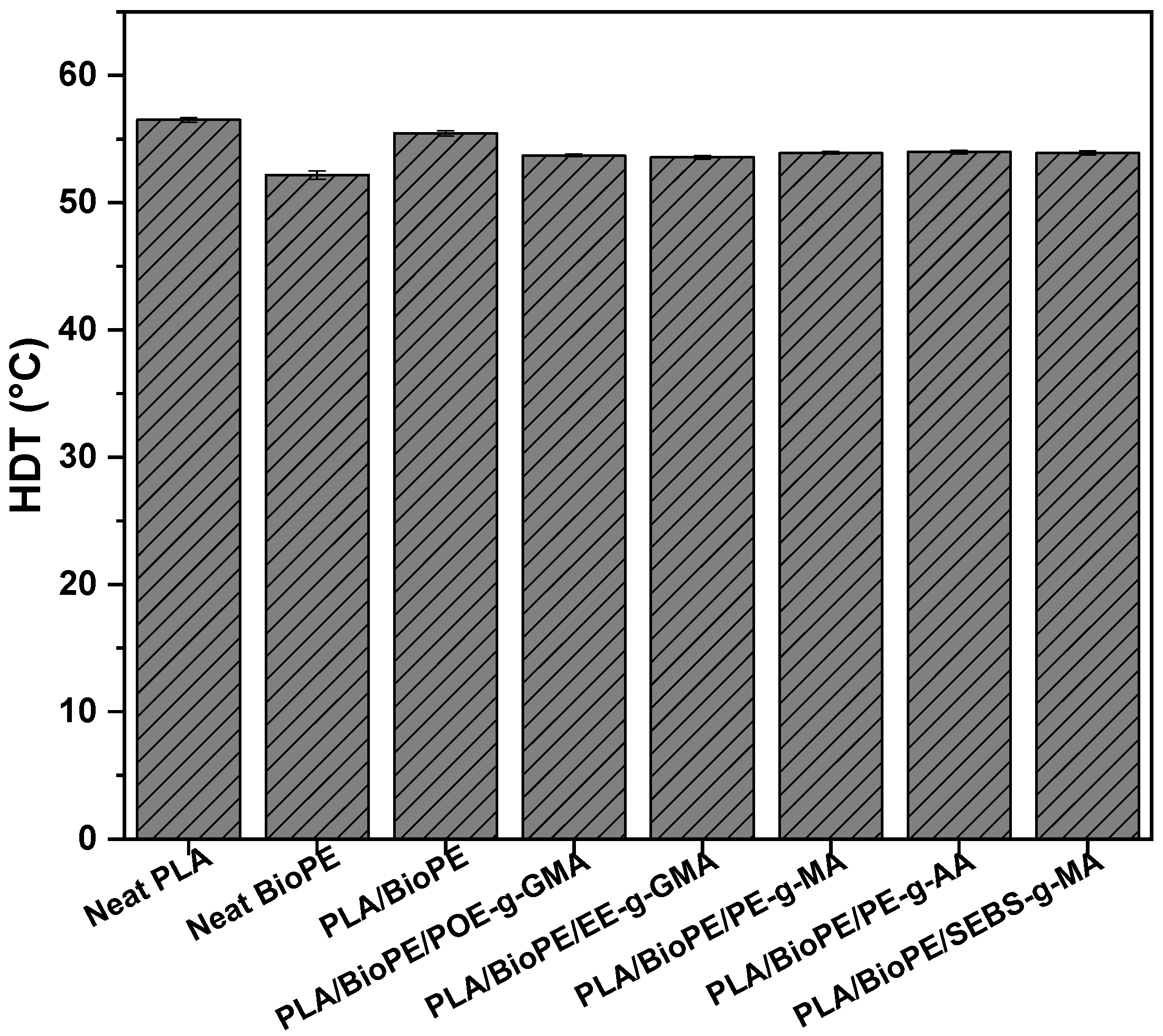 Sustainability 13 12157 g008