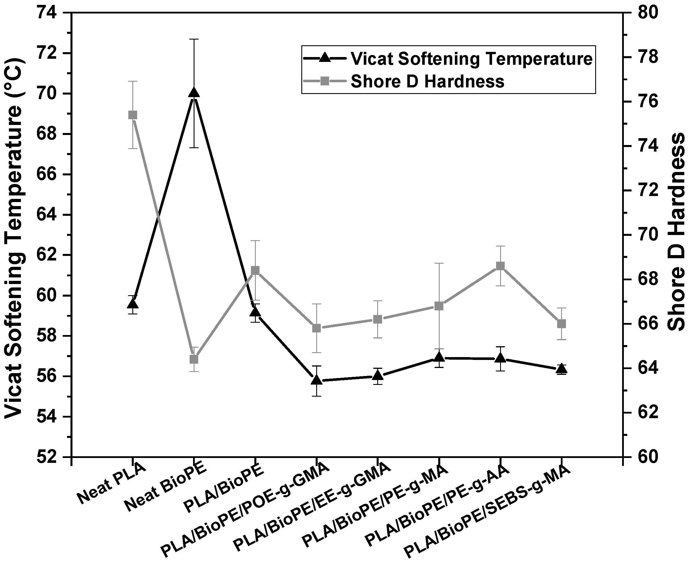 Sustainability 13 12157 g009