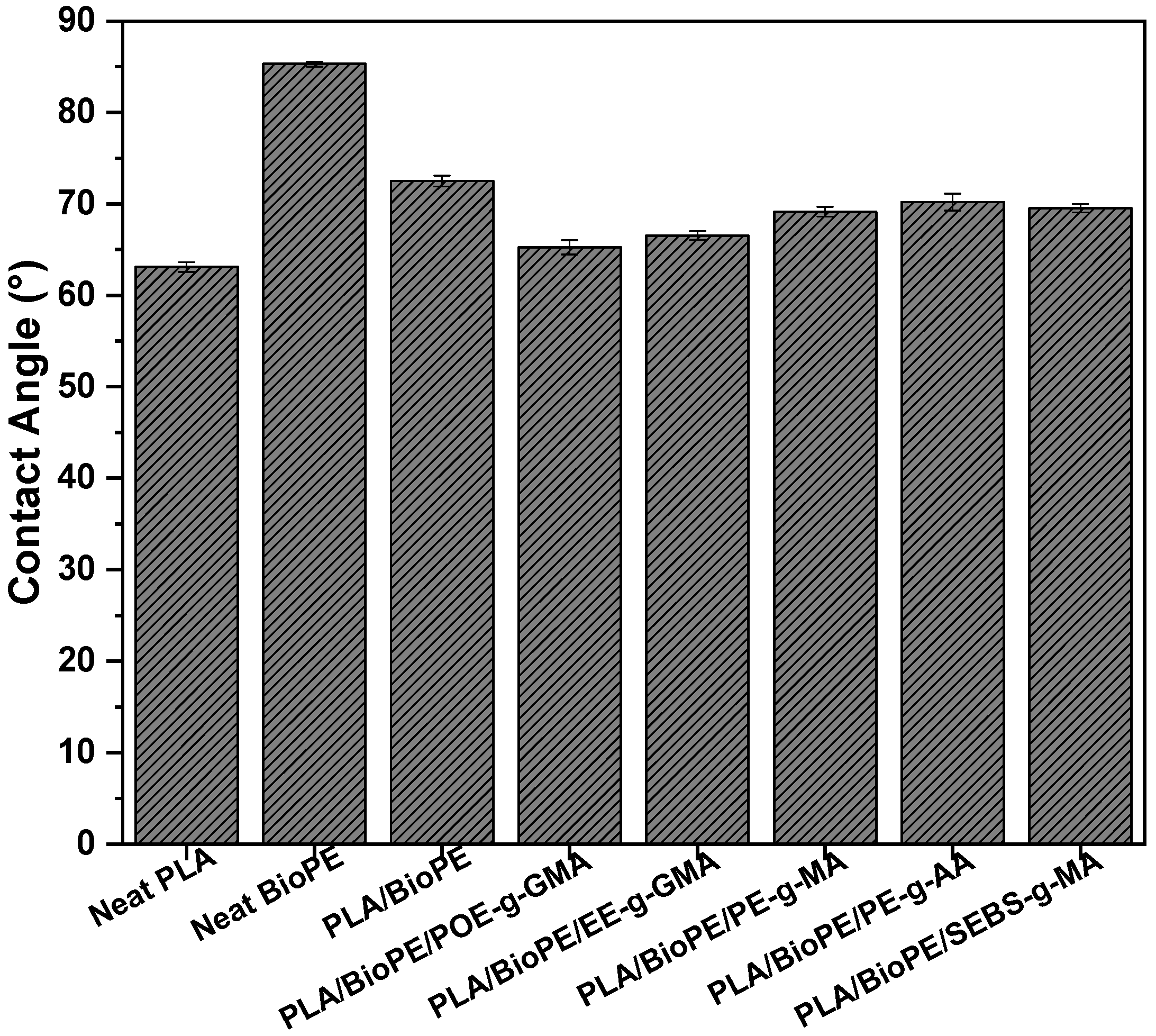 Sustainability 13 12157 g010