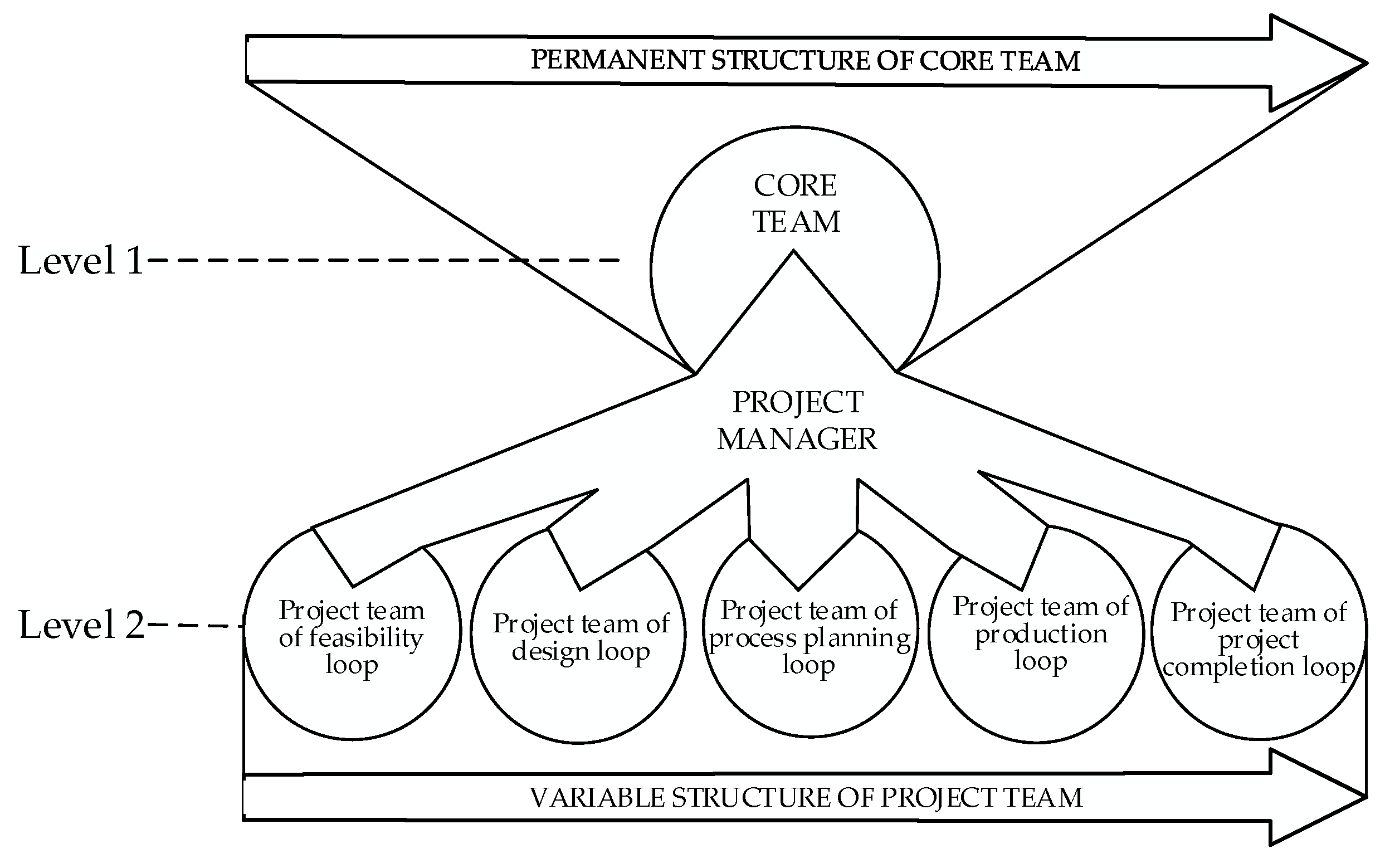 Sustainability 13 12159 g002