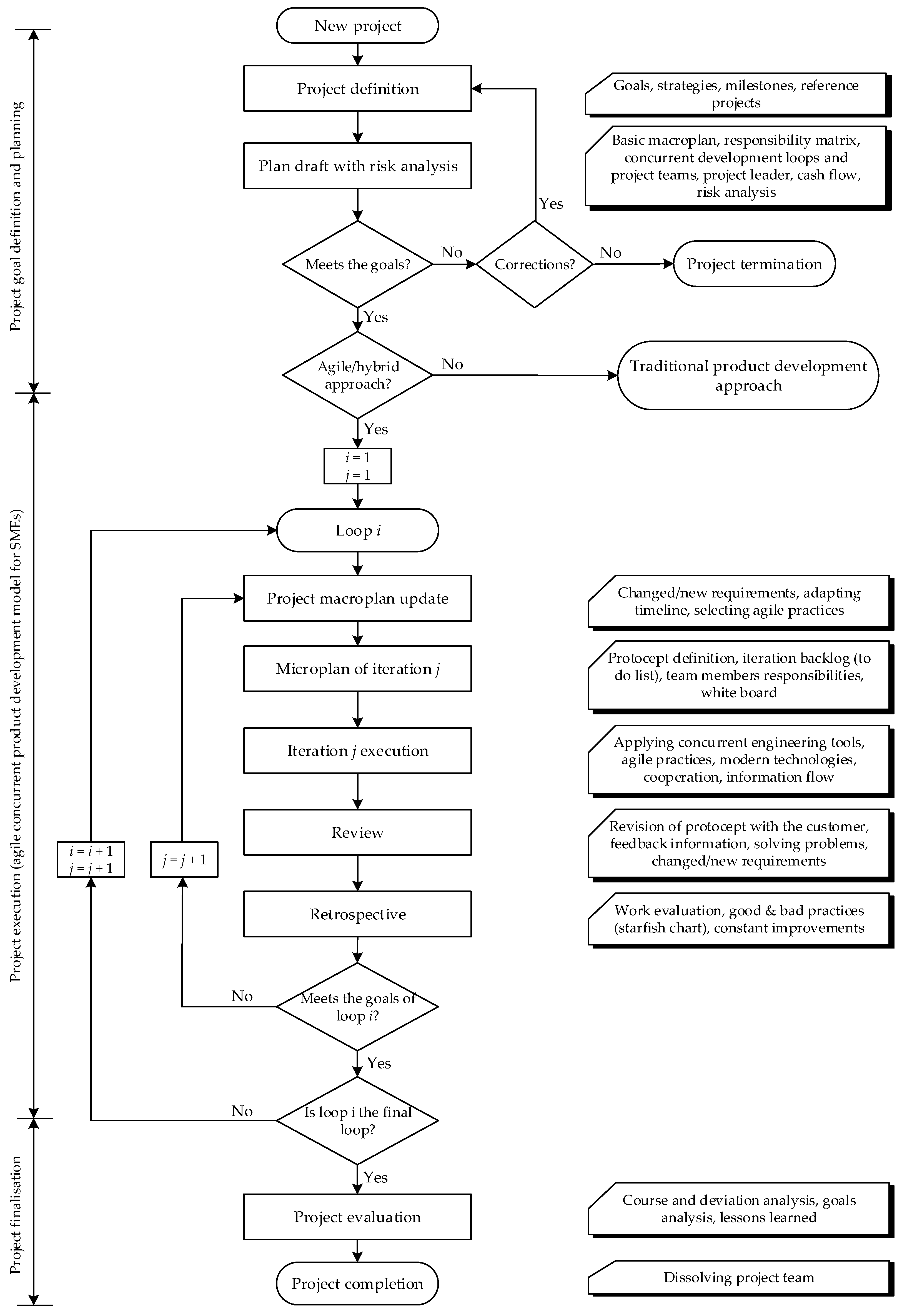 Sustainability 13 12159 g004