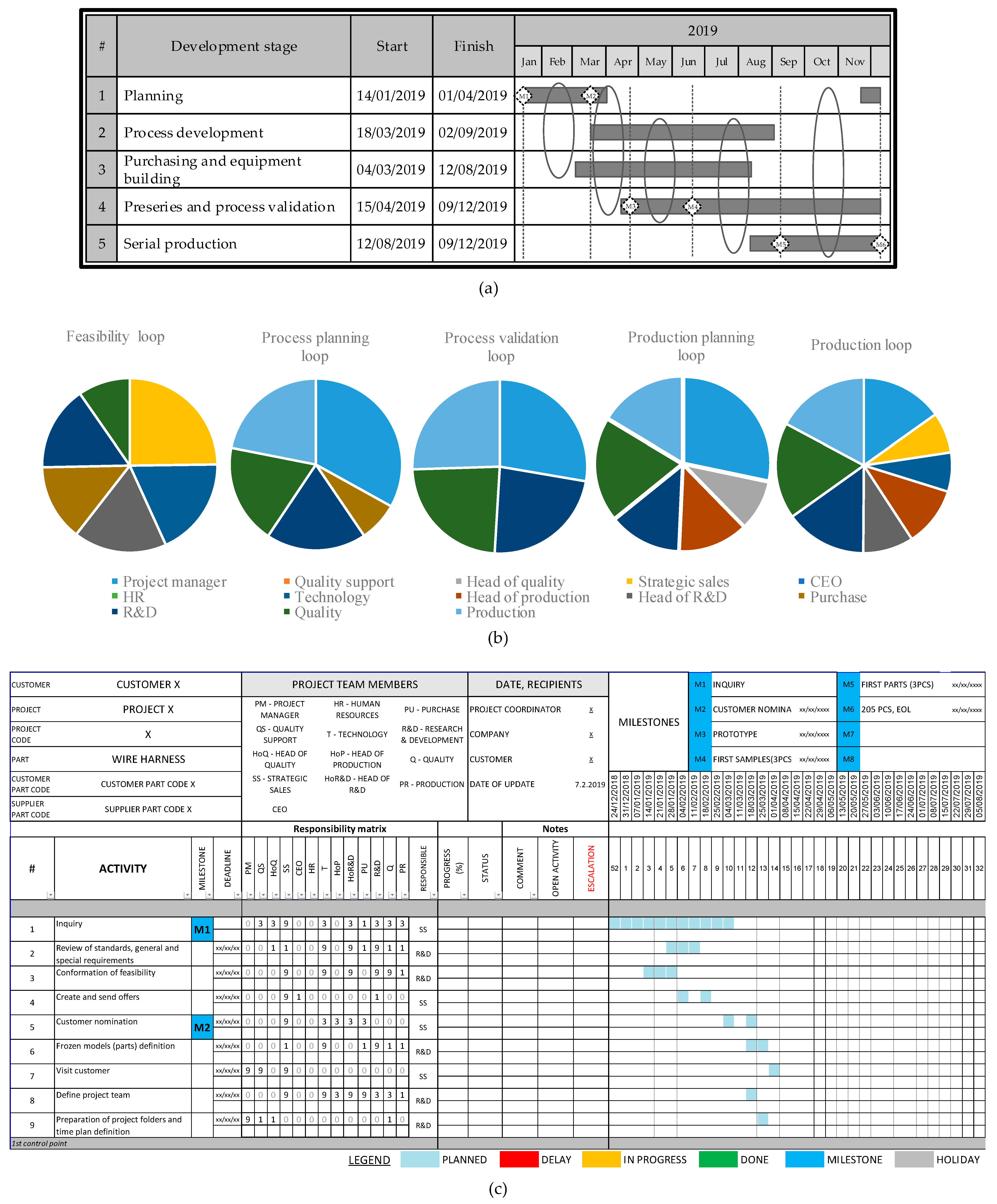 Sustainability 13 12159 g005