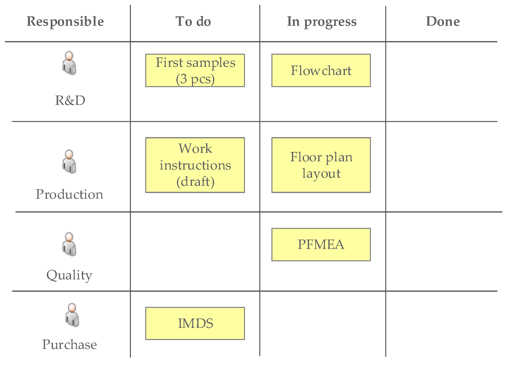 Sustainability 13 12159 g008