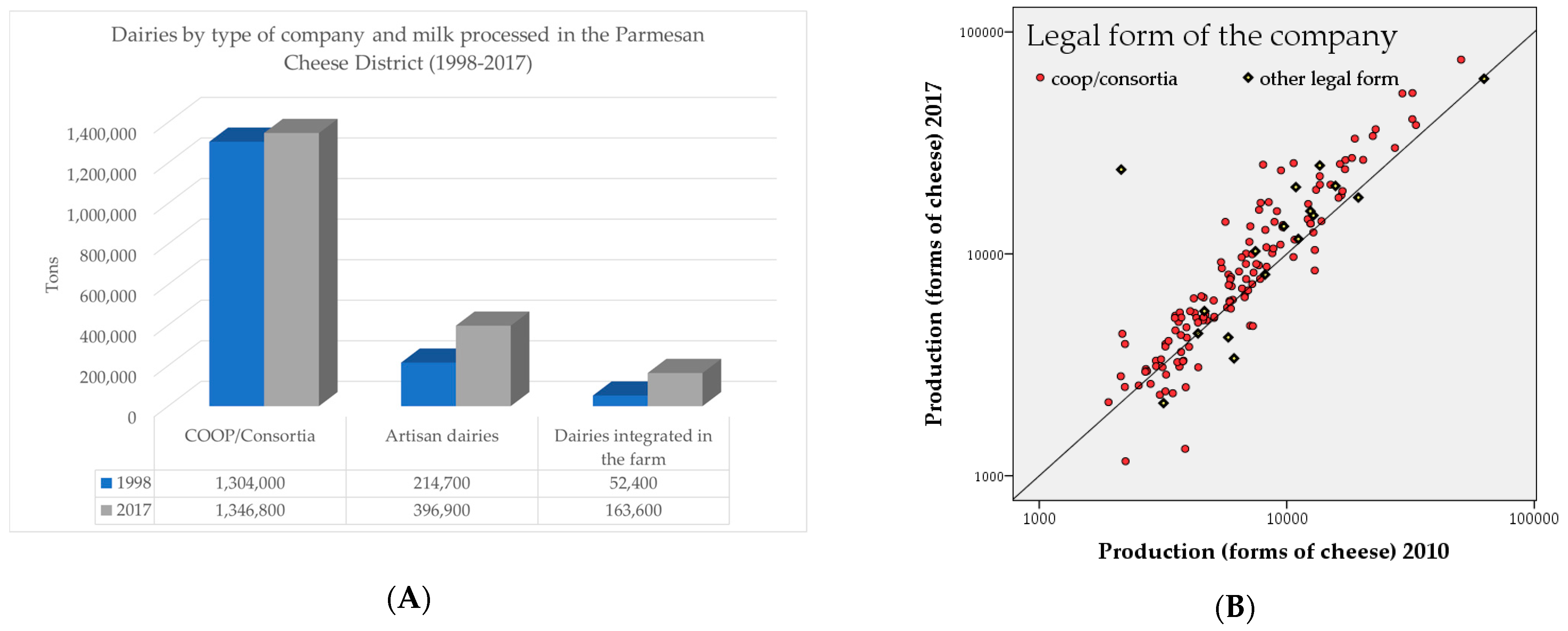 Sustainability 13 12161 g003