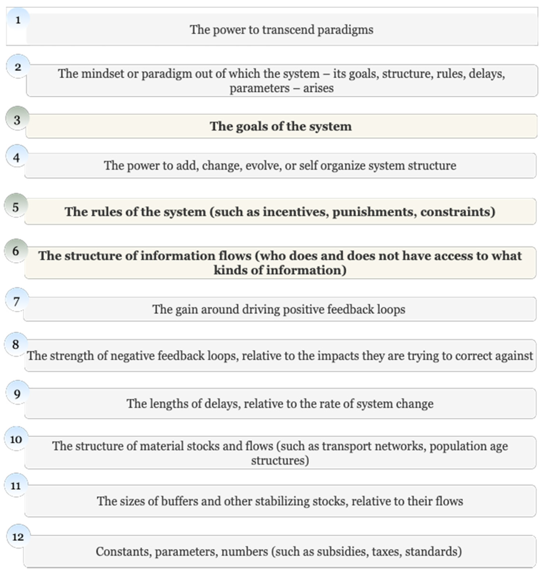 Sustainability 13 12162 g001