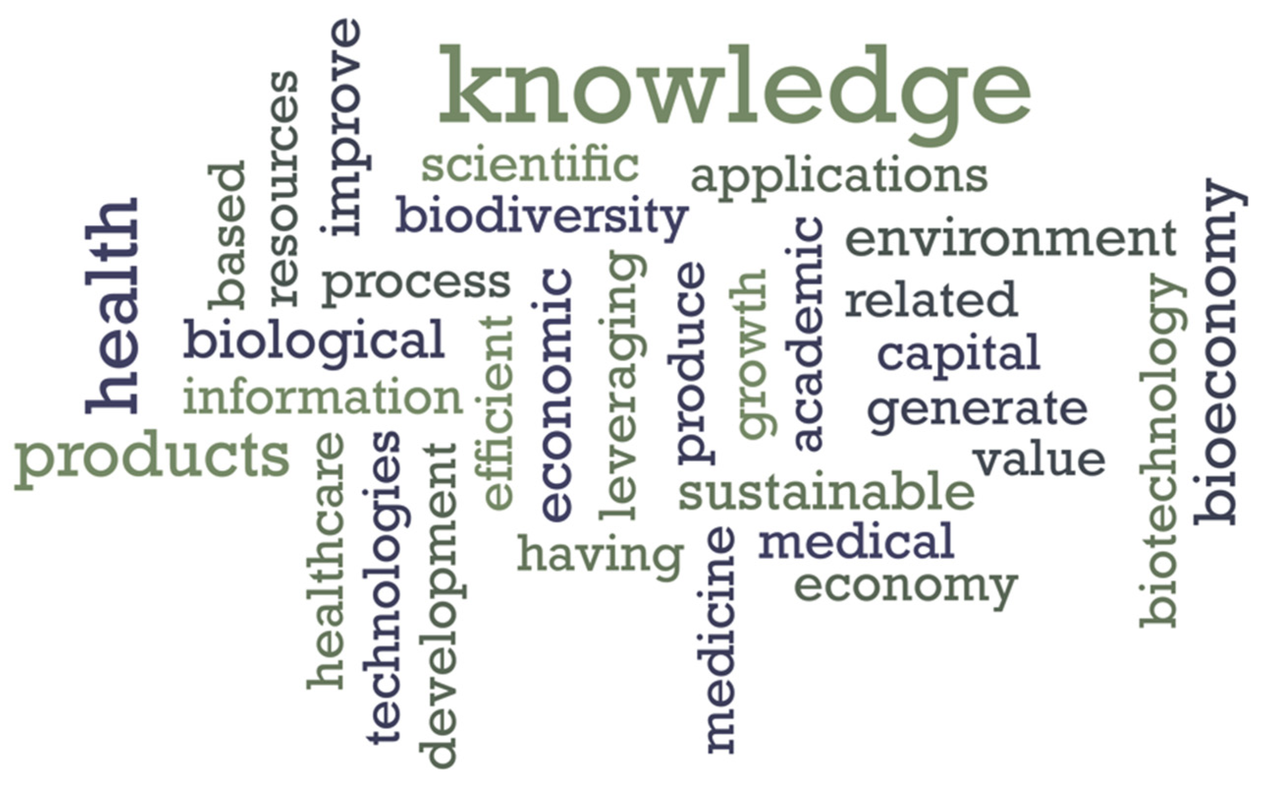 Sustainability 13 12162 g003