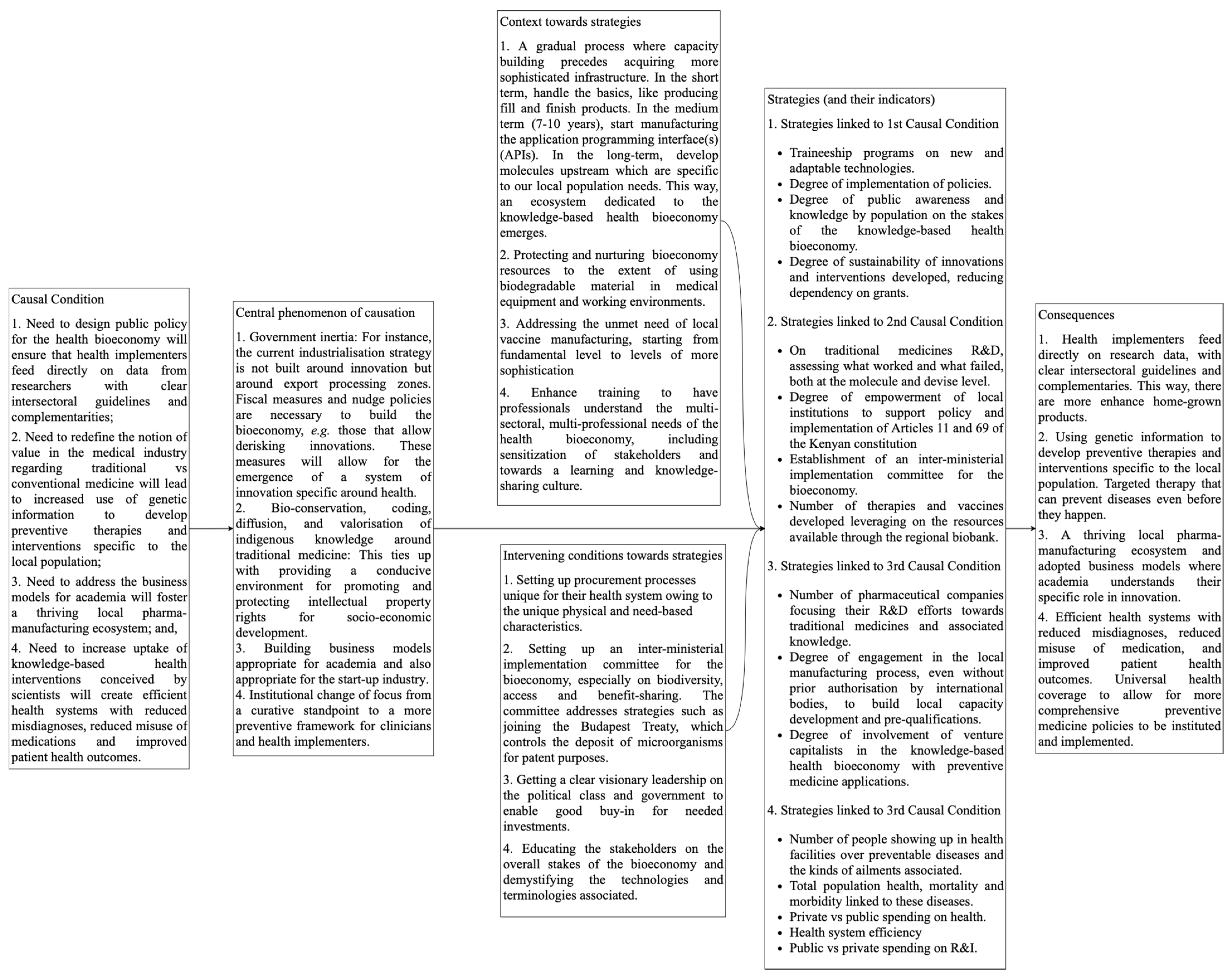 Sustainability 13 12162 g004