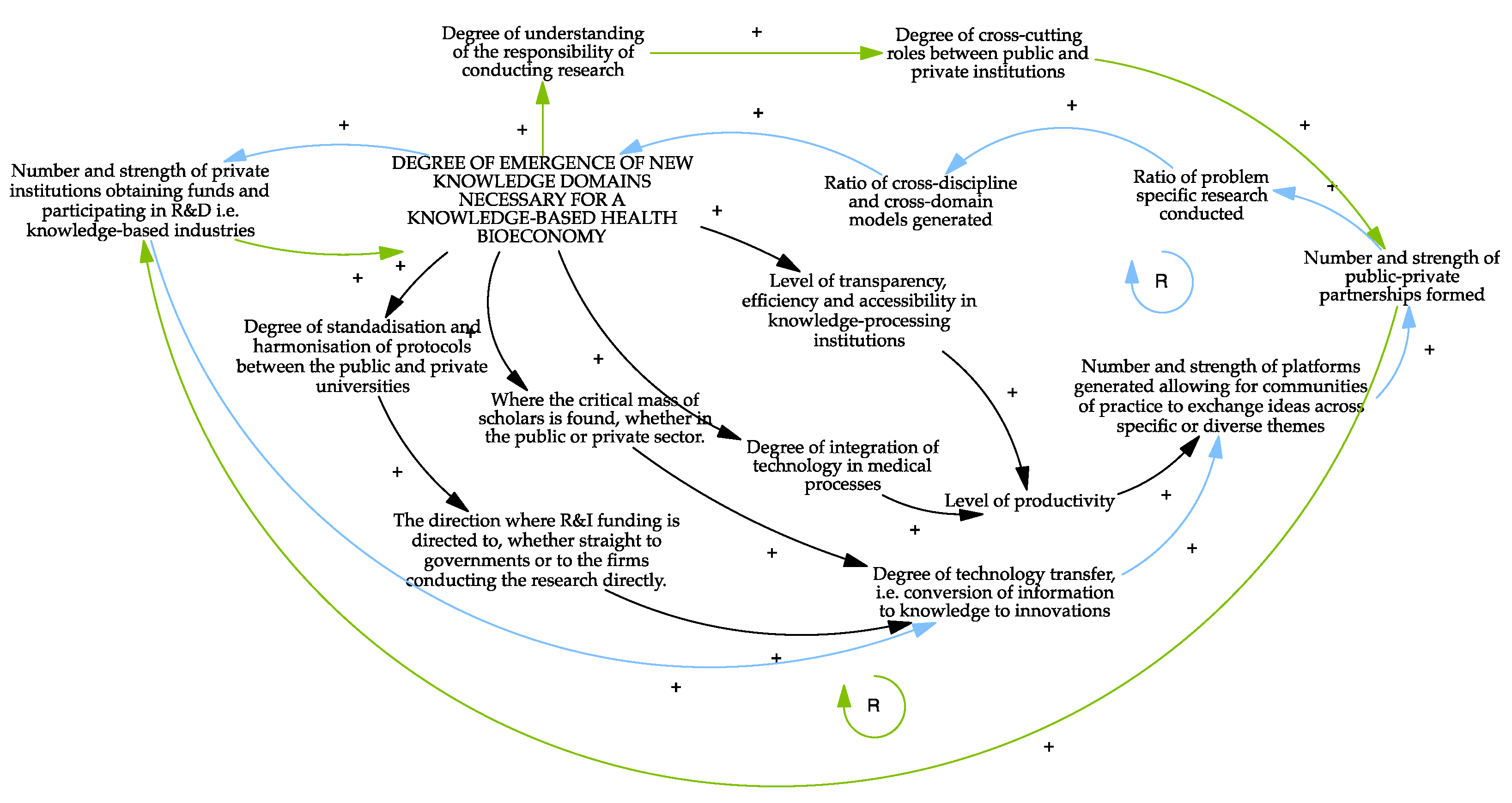 Sustainability 13 12162 g007
