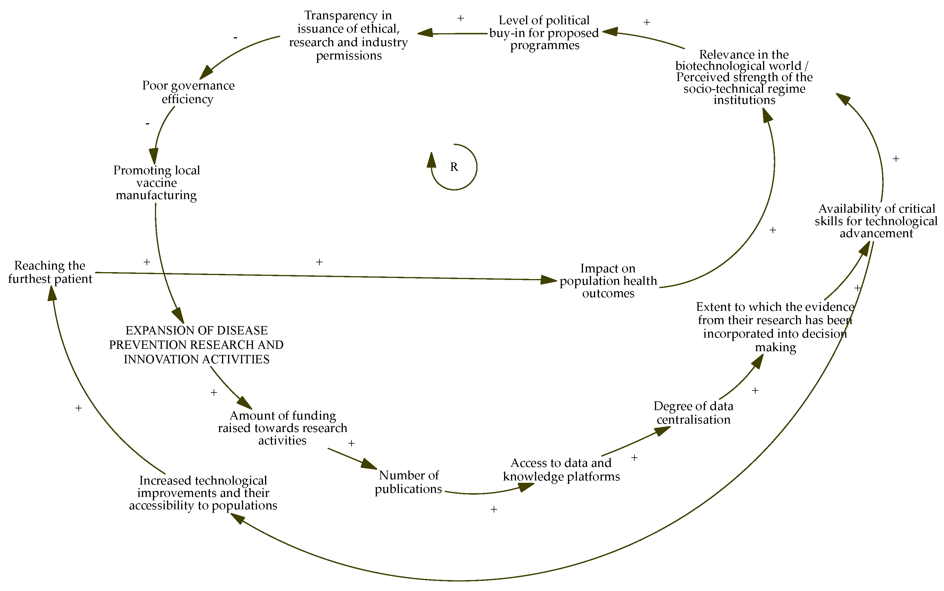 Sustainability 13 12162 g008