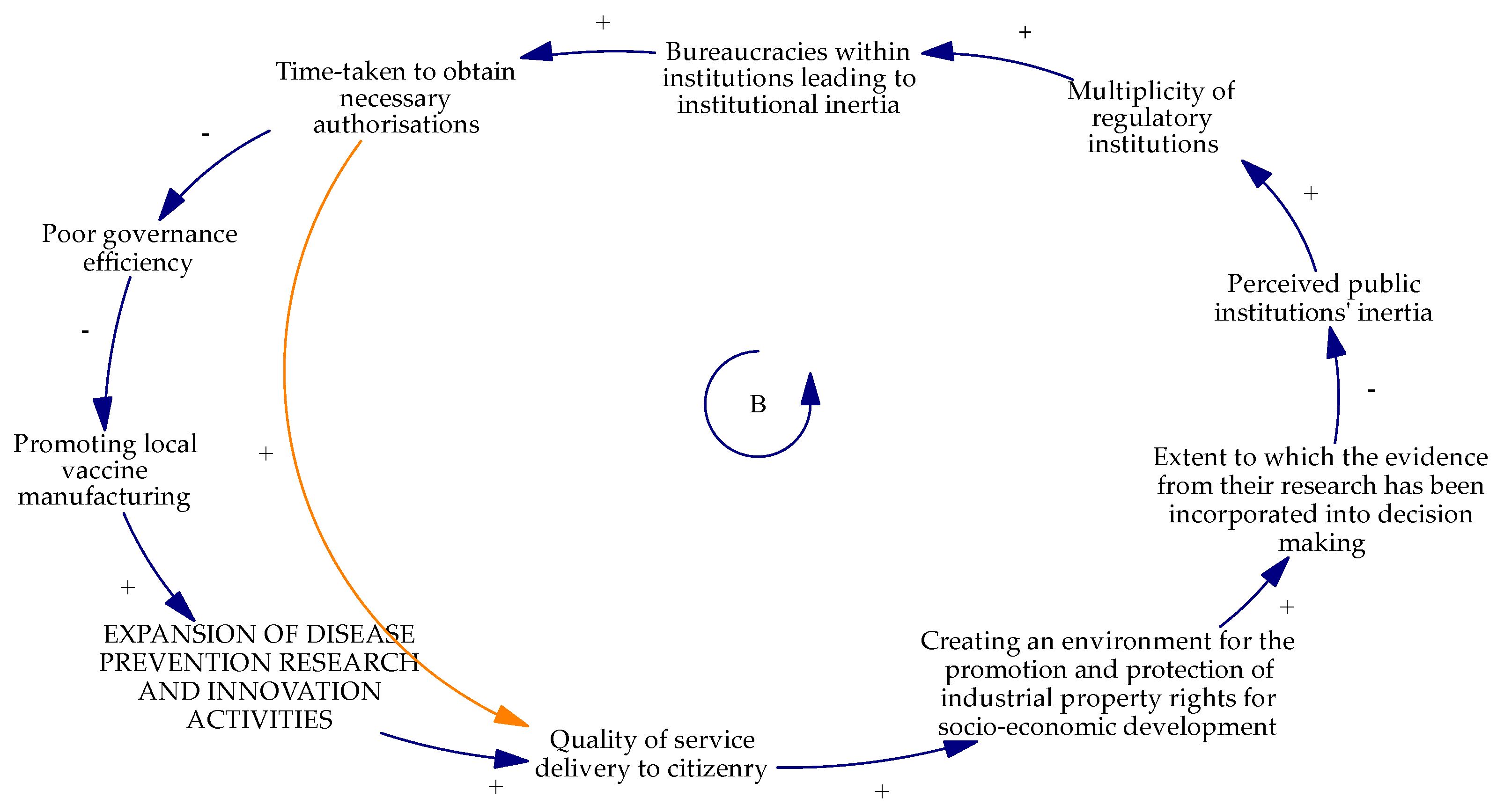 Sustainability 13 12162 g009