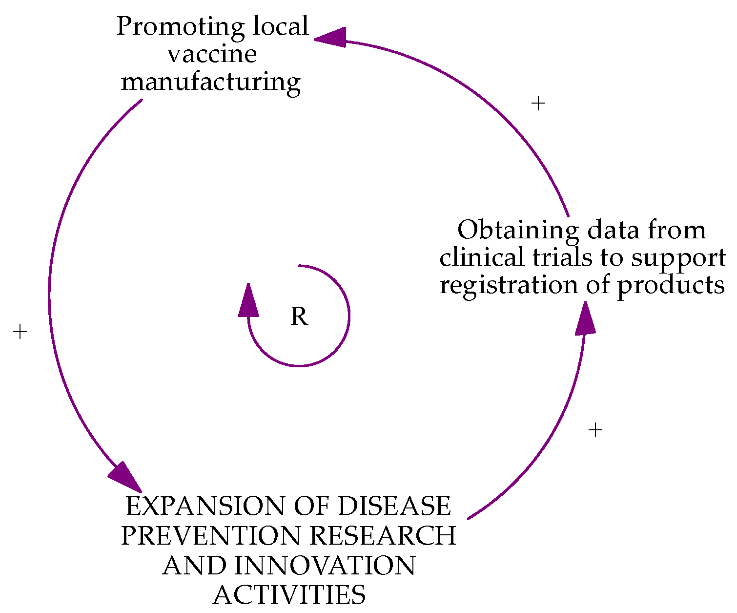 Sustainability 13 12162 g010