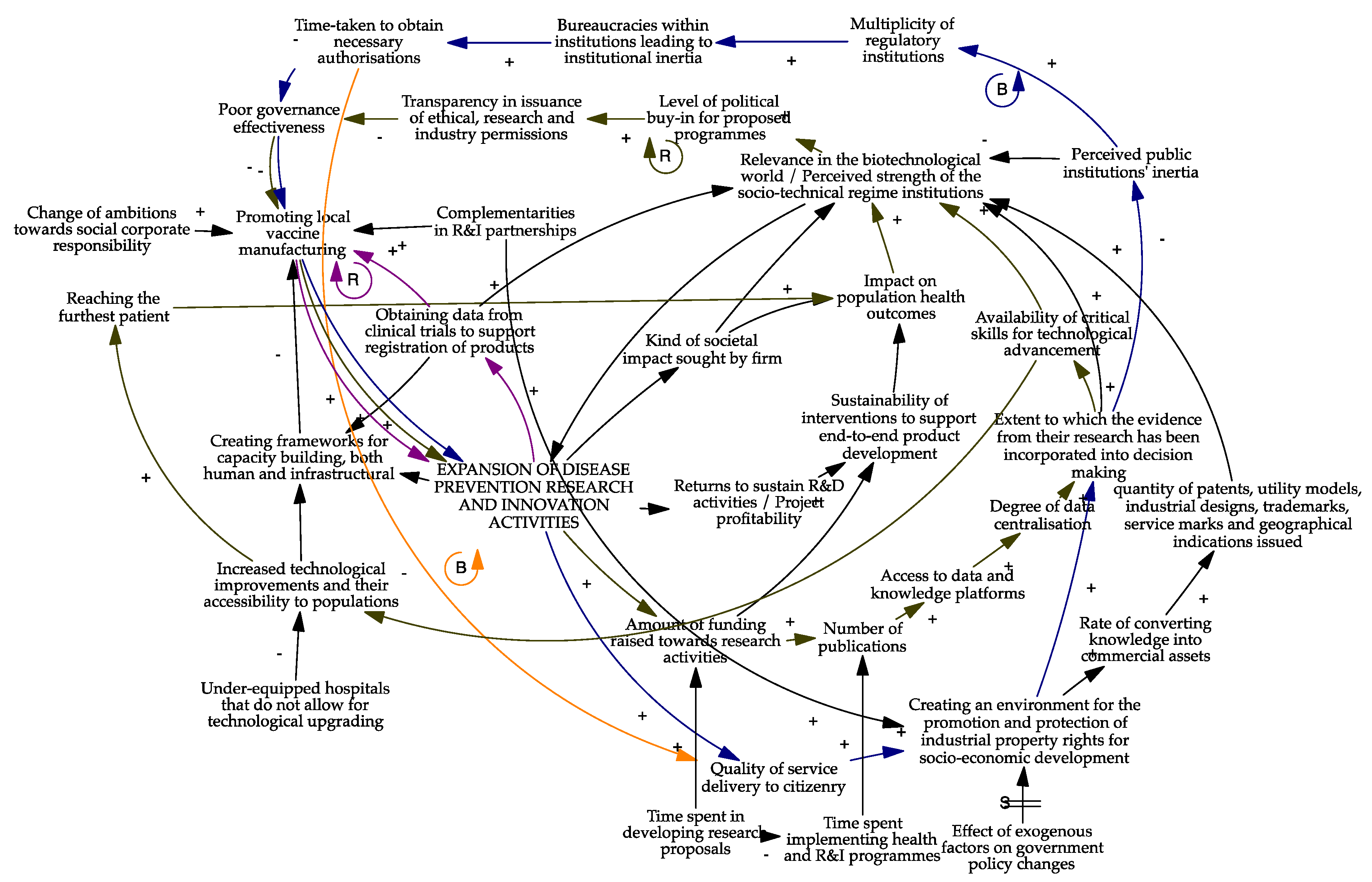 Sustainability 13 12162 g011
