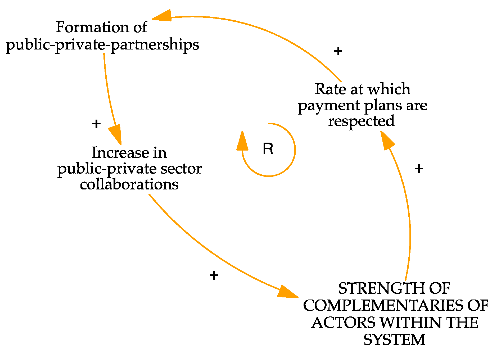 Sustainability 13 12162 g014