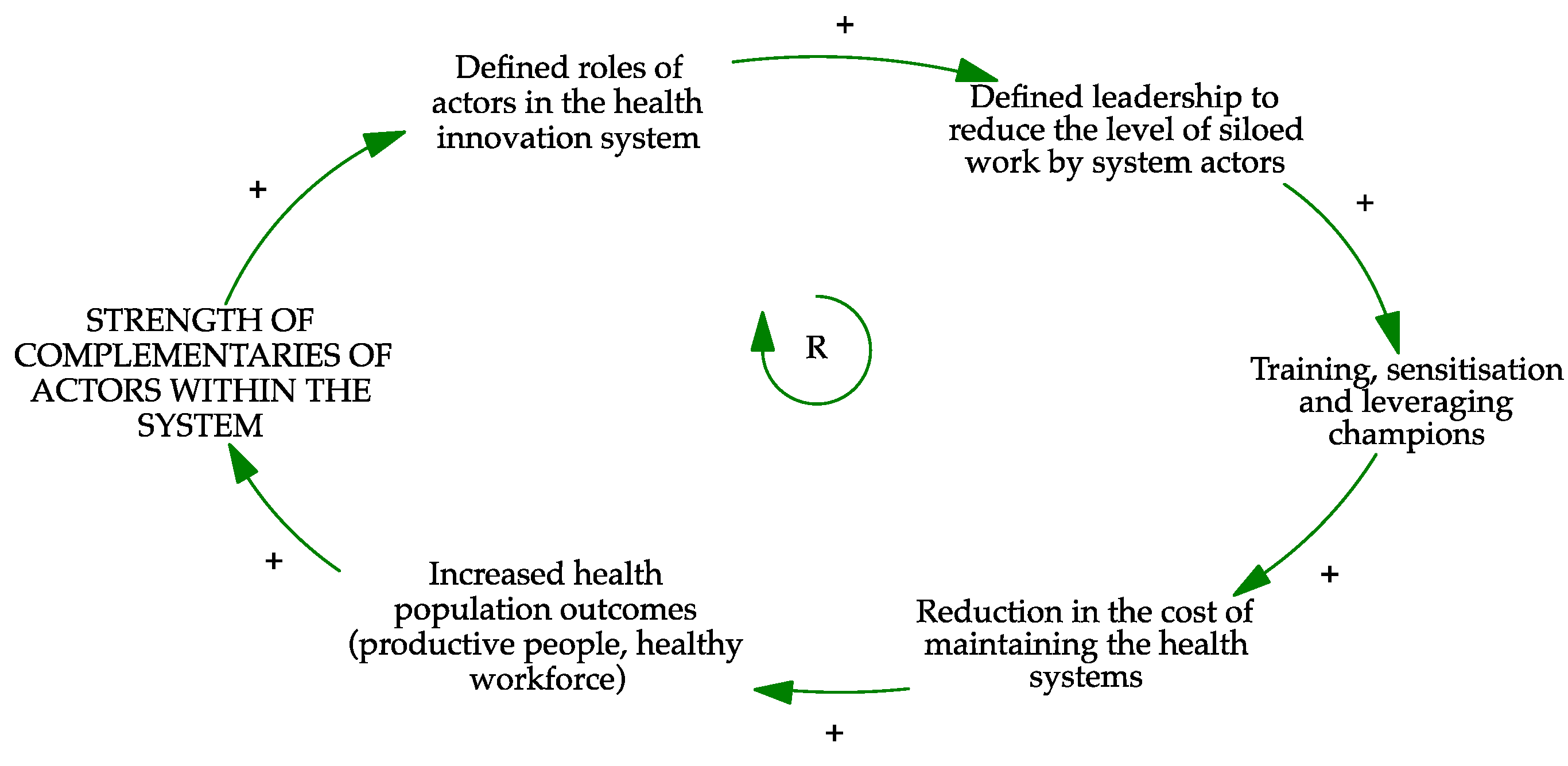 Sustainability 13 12162 g015