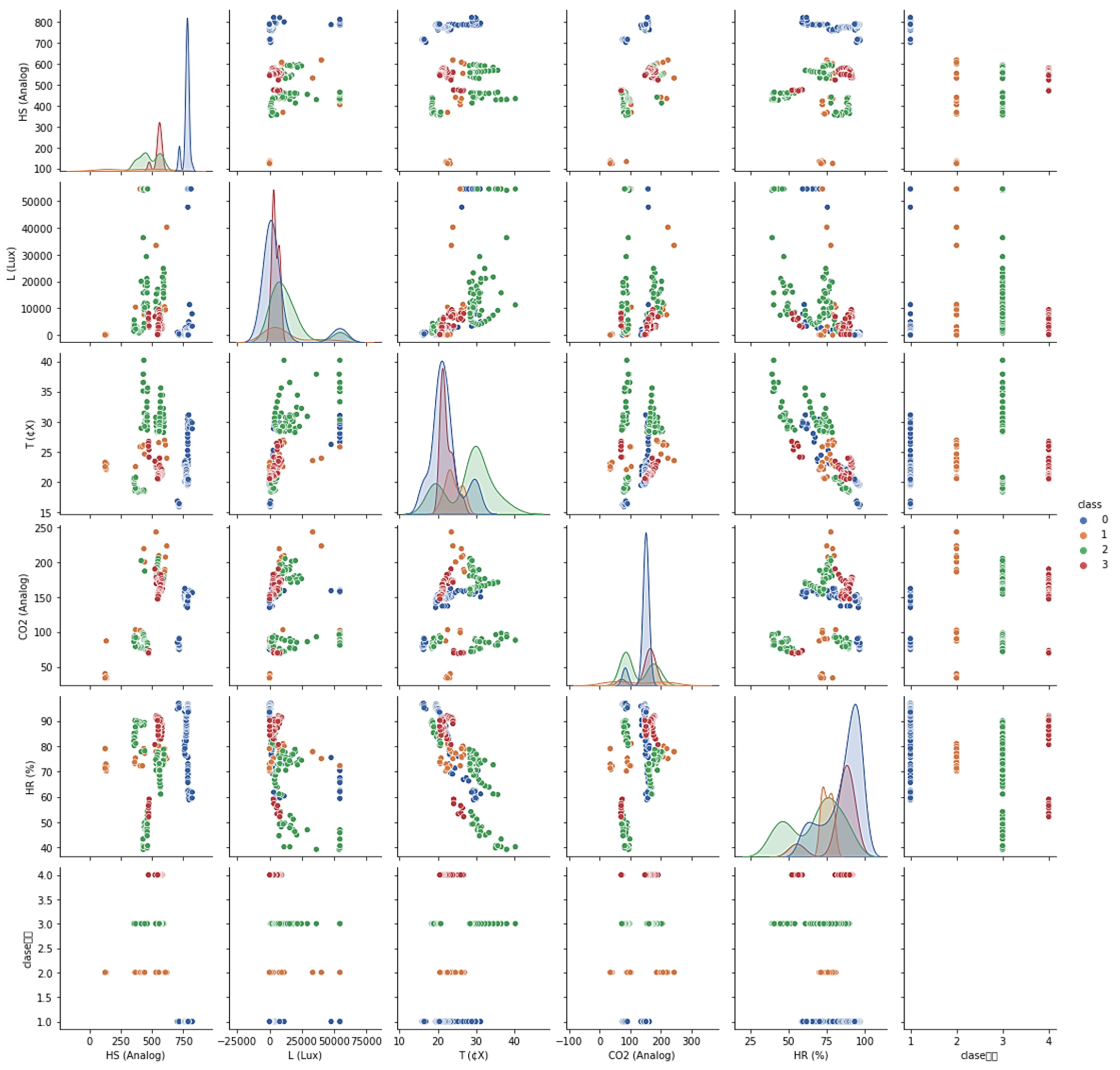 Sustainability 13 12166 g004