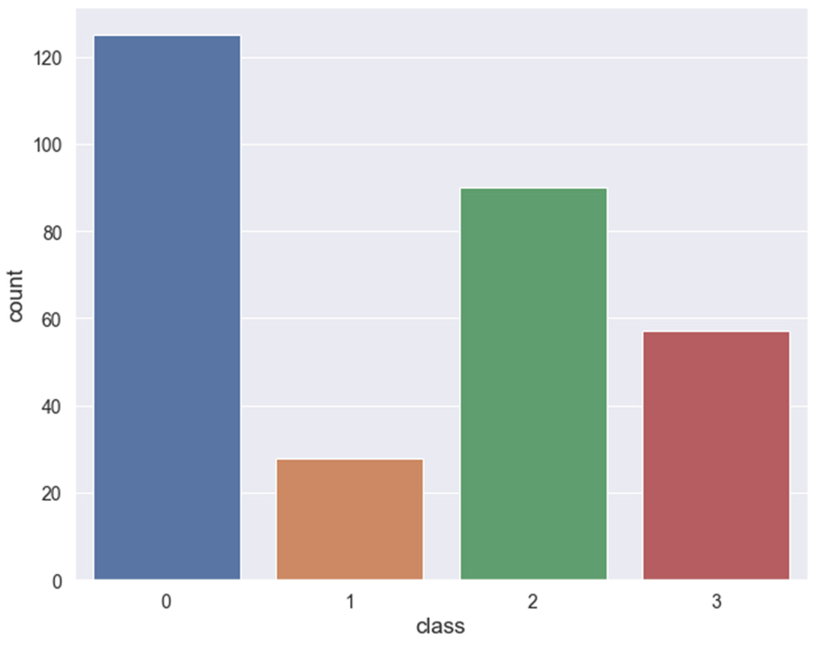 Sustainability 13 12166 g006