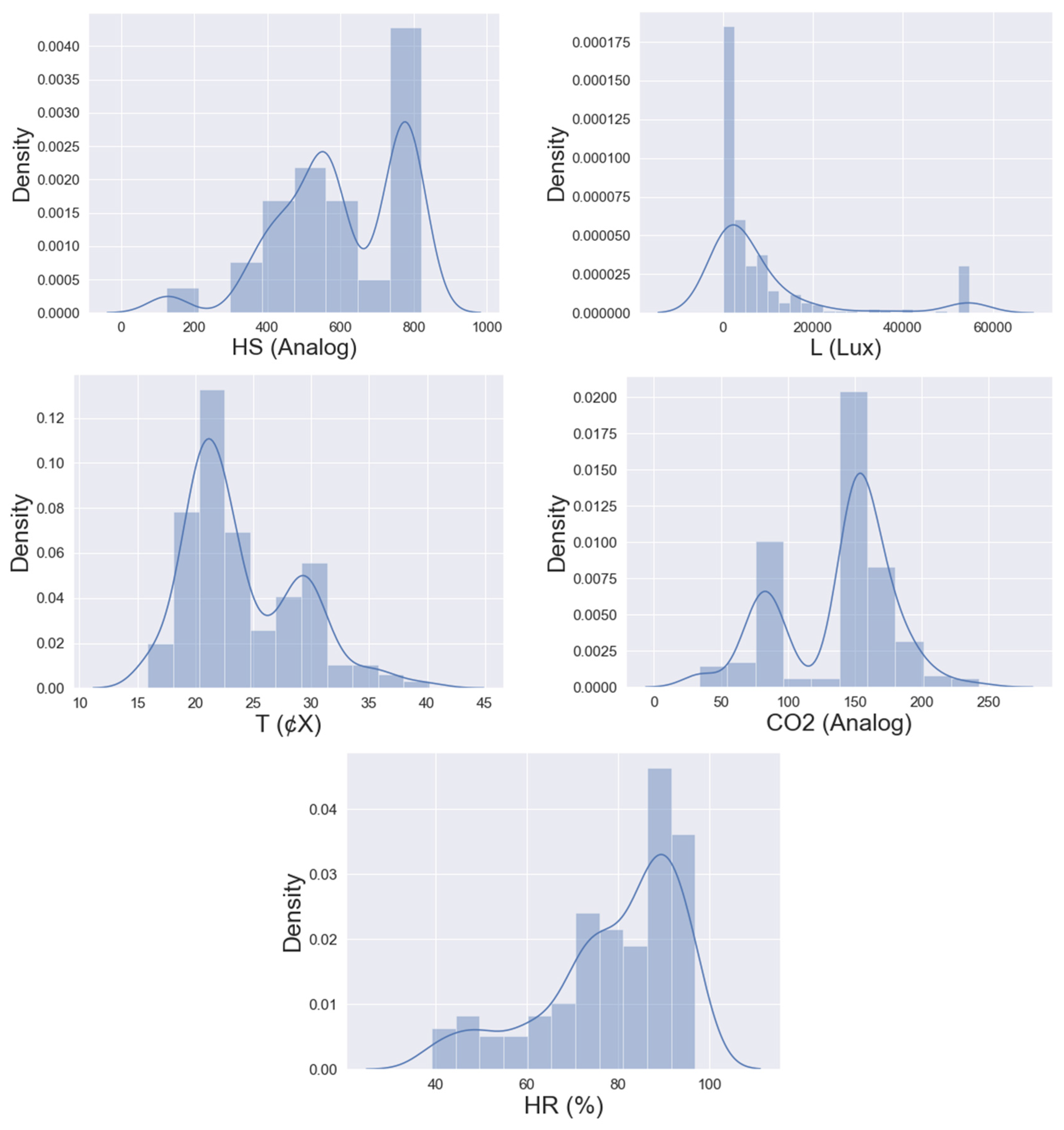 Sustainability 13 12166 g007