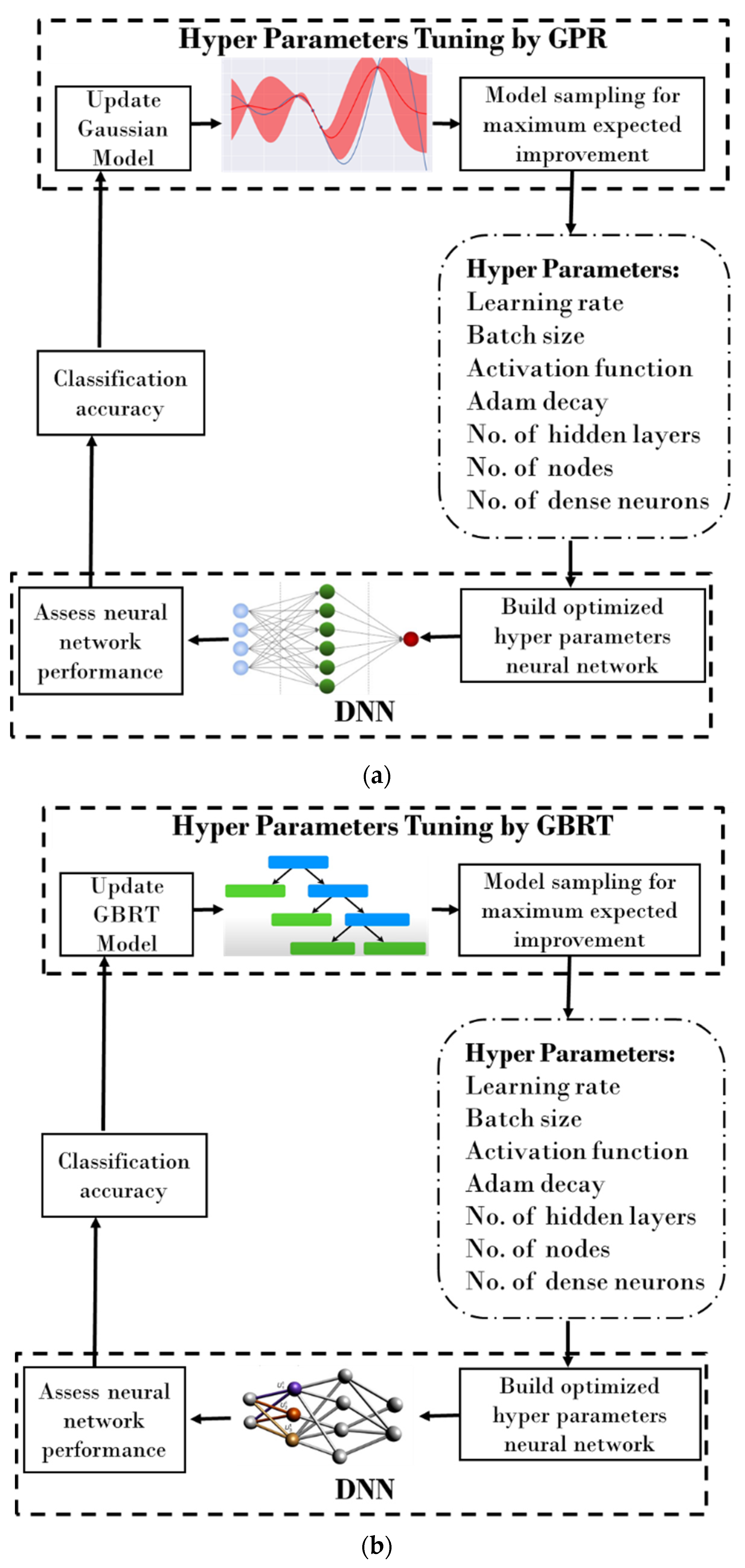 Sustainability 13 12166 g008