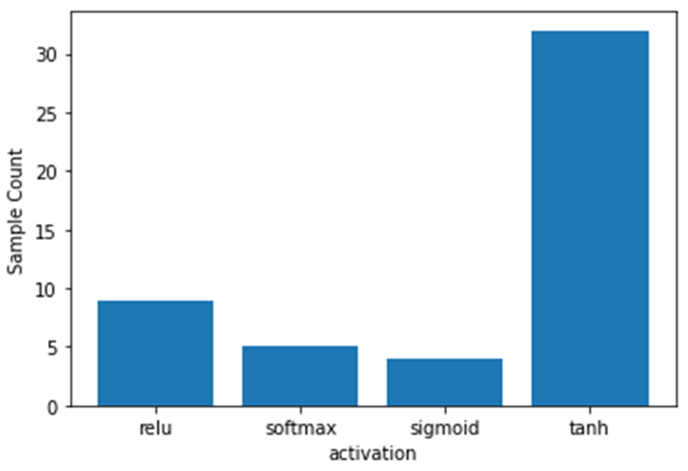 Sustainability 13 12166 g011