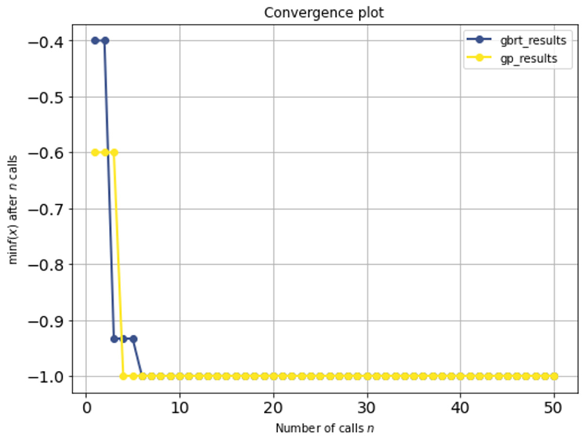 Sustainability 13 12166 g012