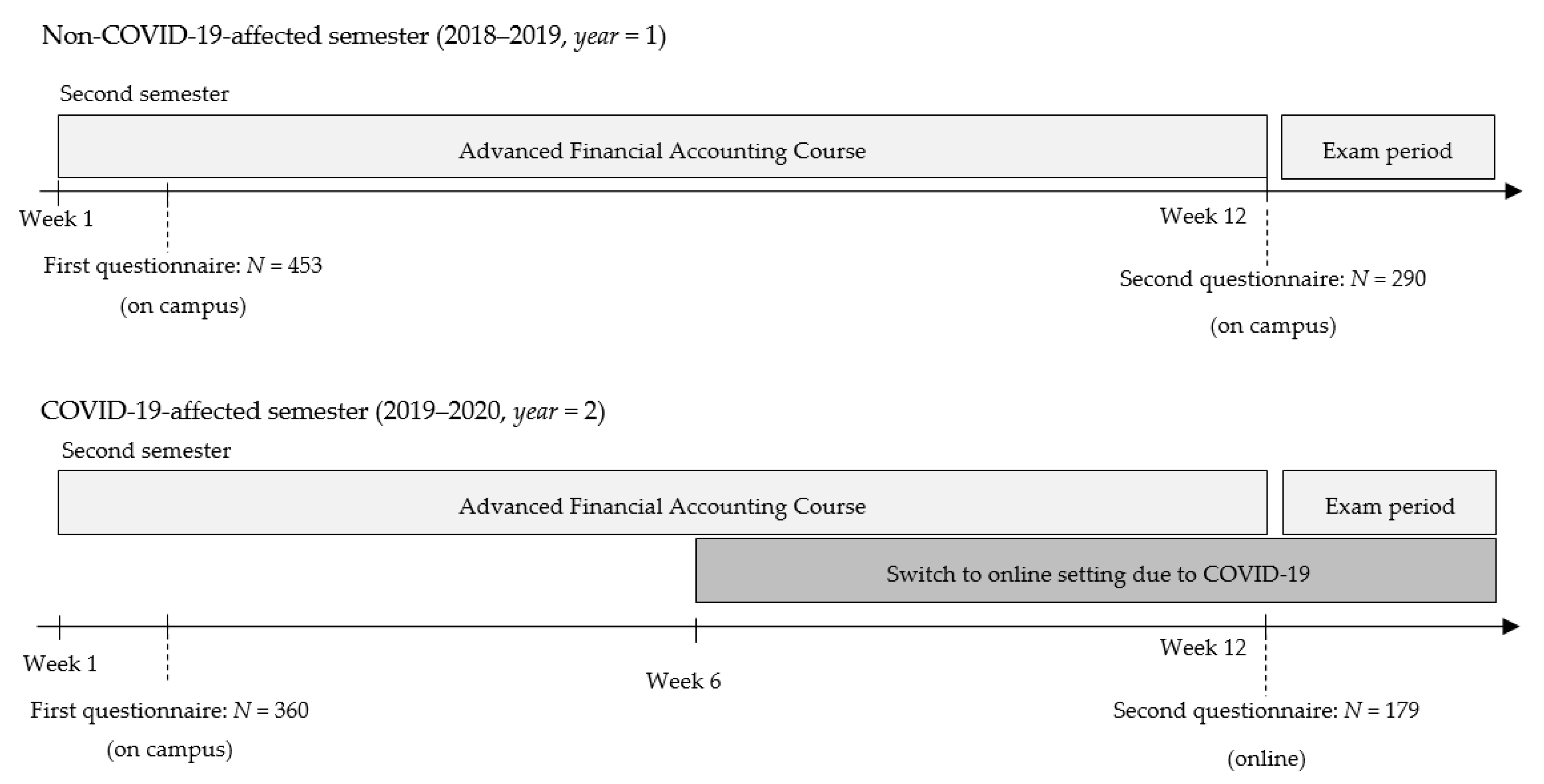 Sustainability 13 12168 g001