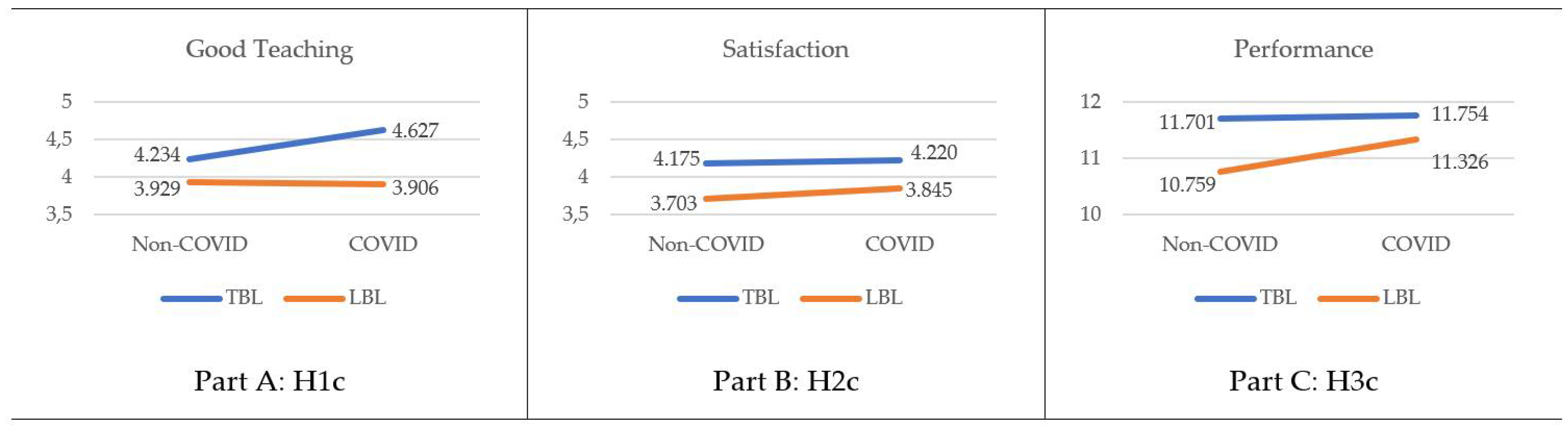 Sustainability 13 12168 g002