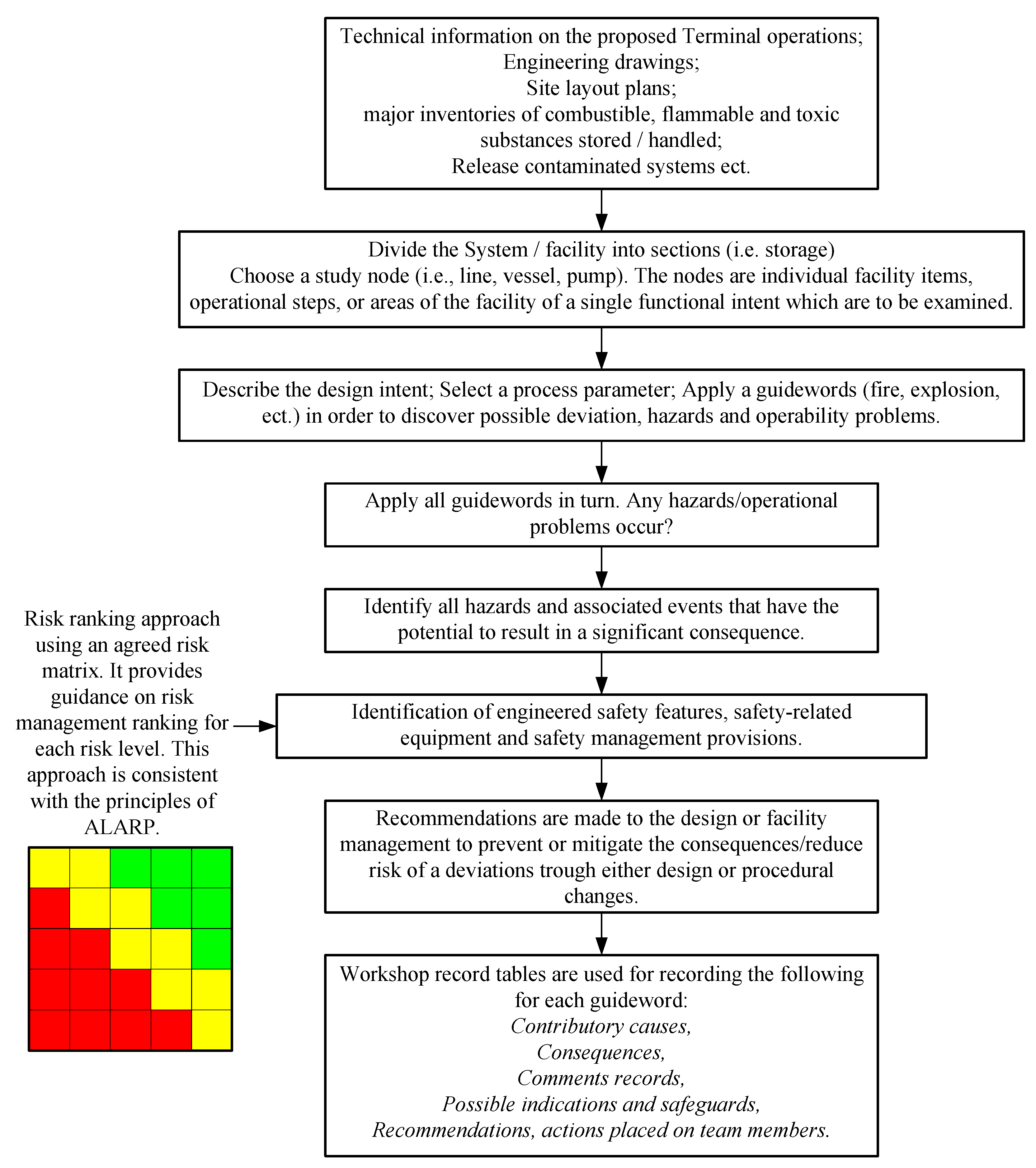 Sustainability 13 12169 g002