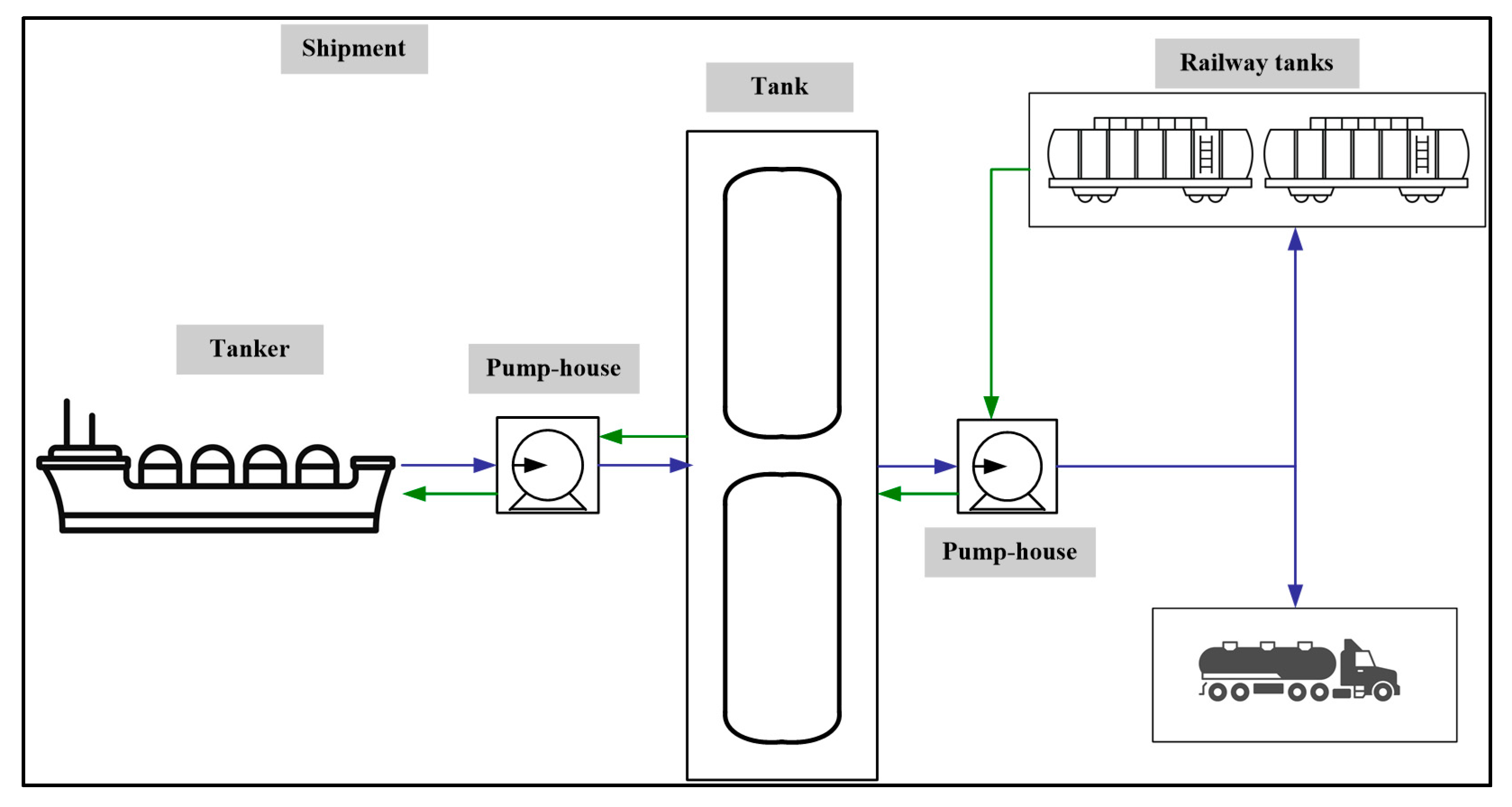 Sustainability 13 12169 g004