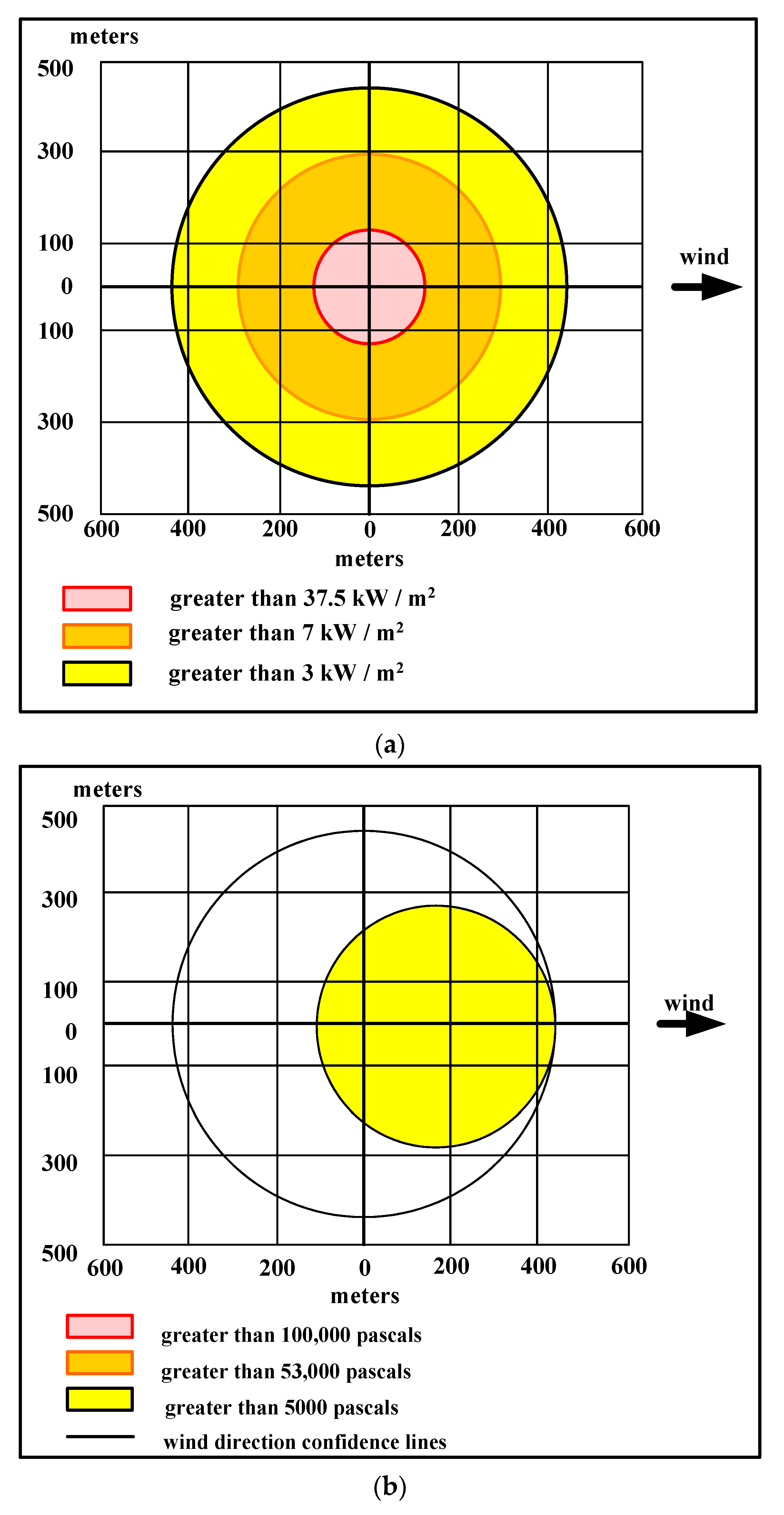 Sustainability 13 12169 g006