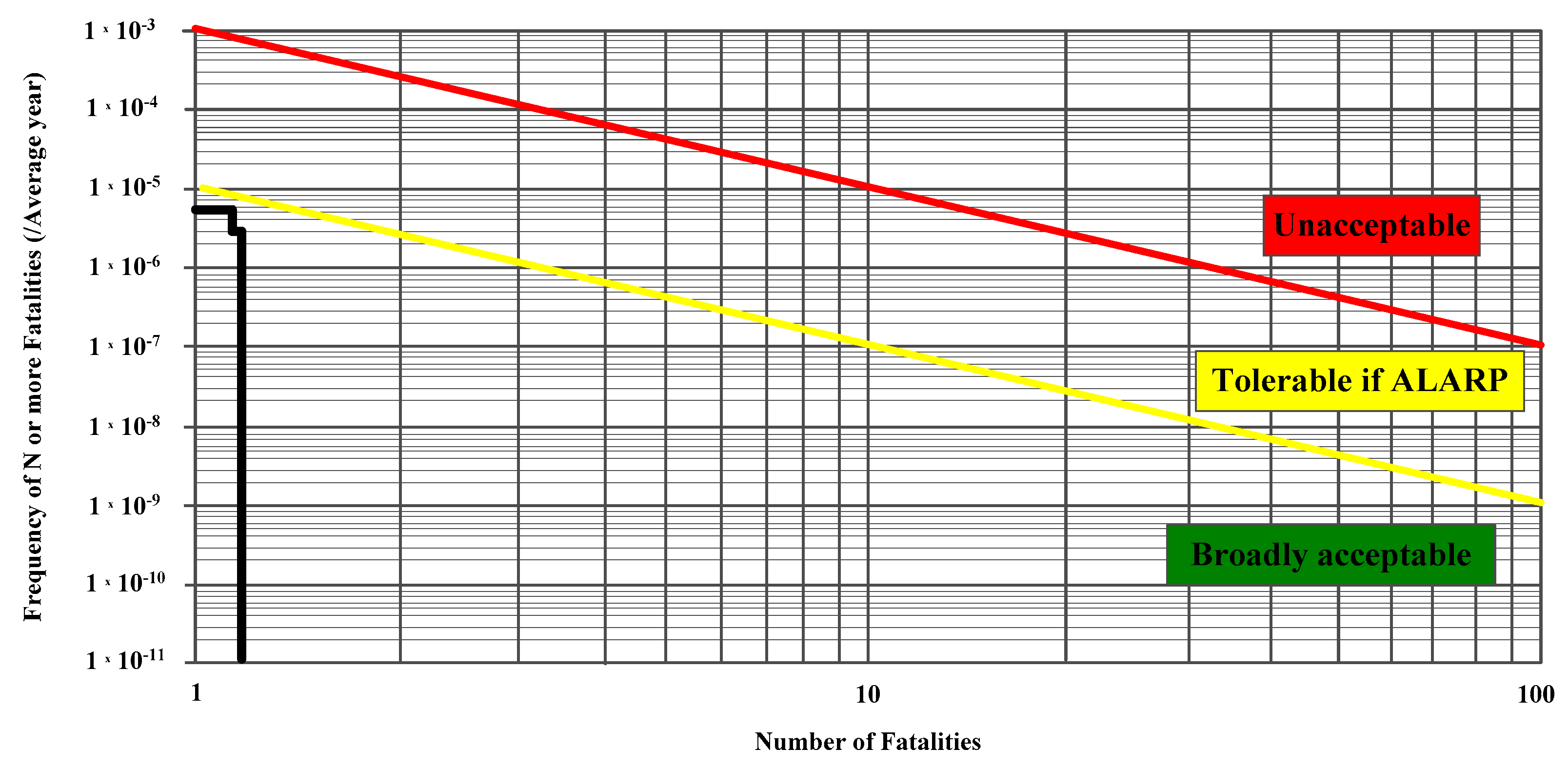 Sustainability 13 12169 g008