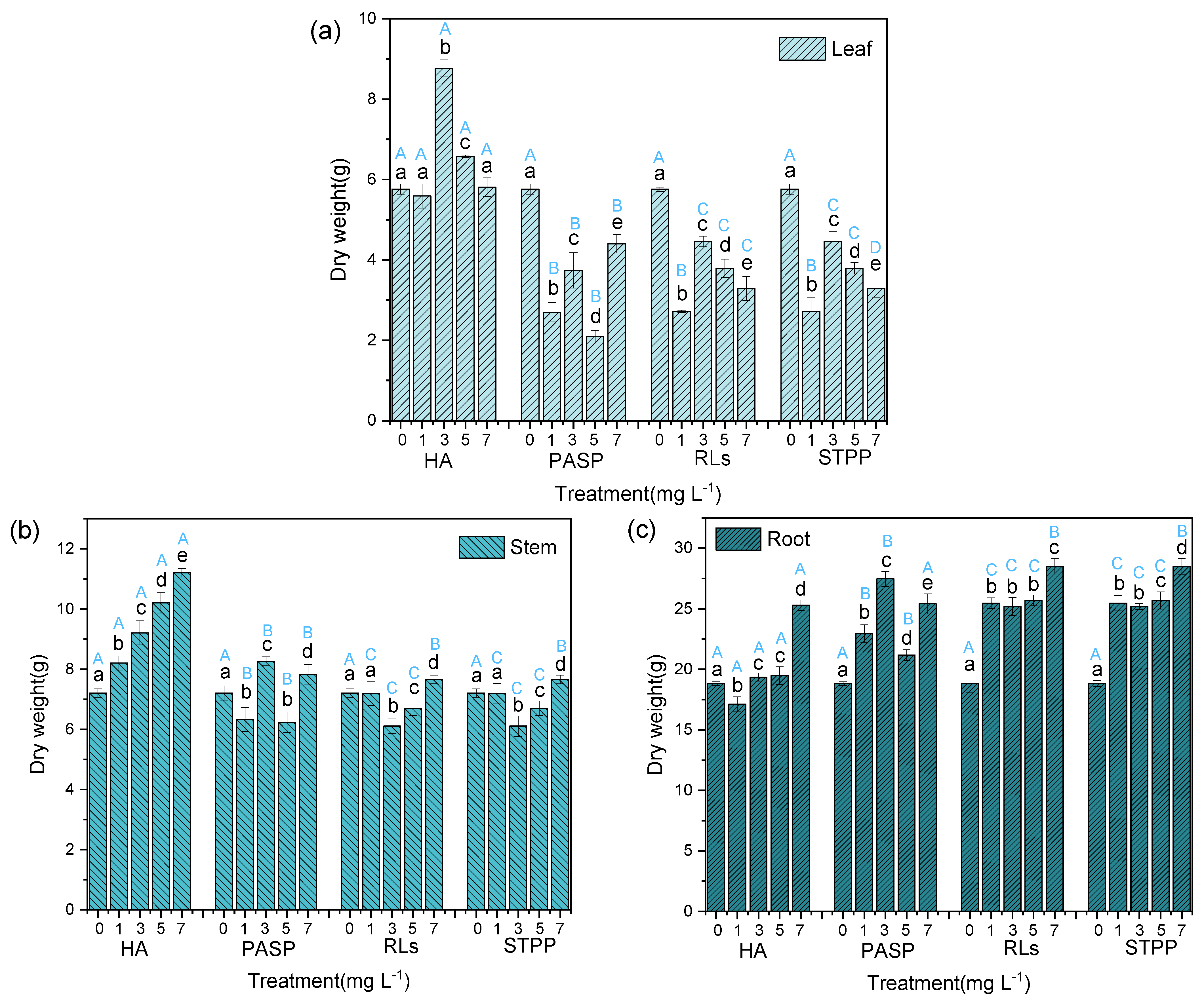 Sustainability 13 12170 g002