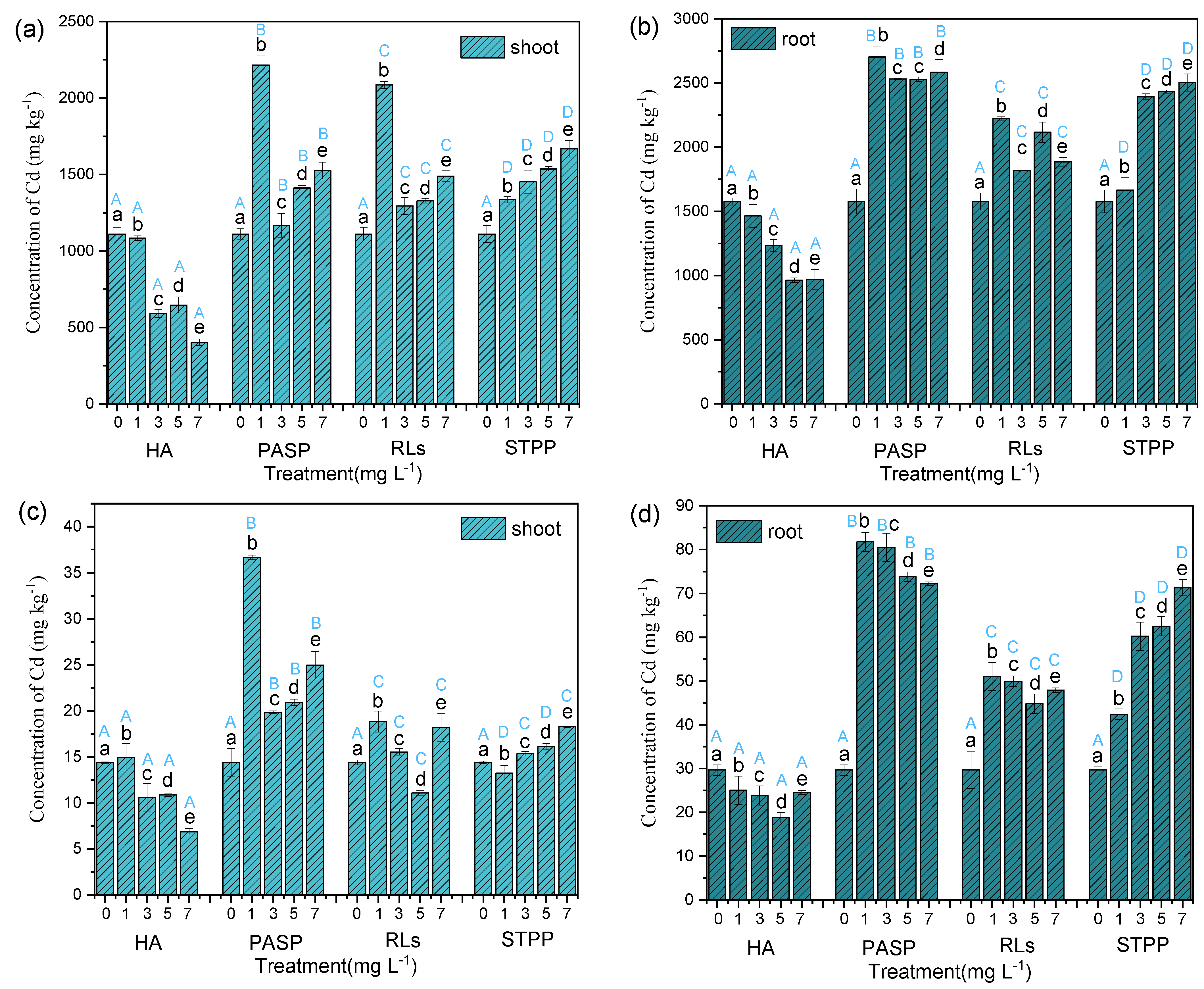 Sustainability 13 12170 g003