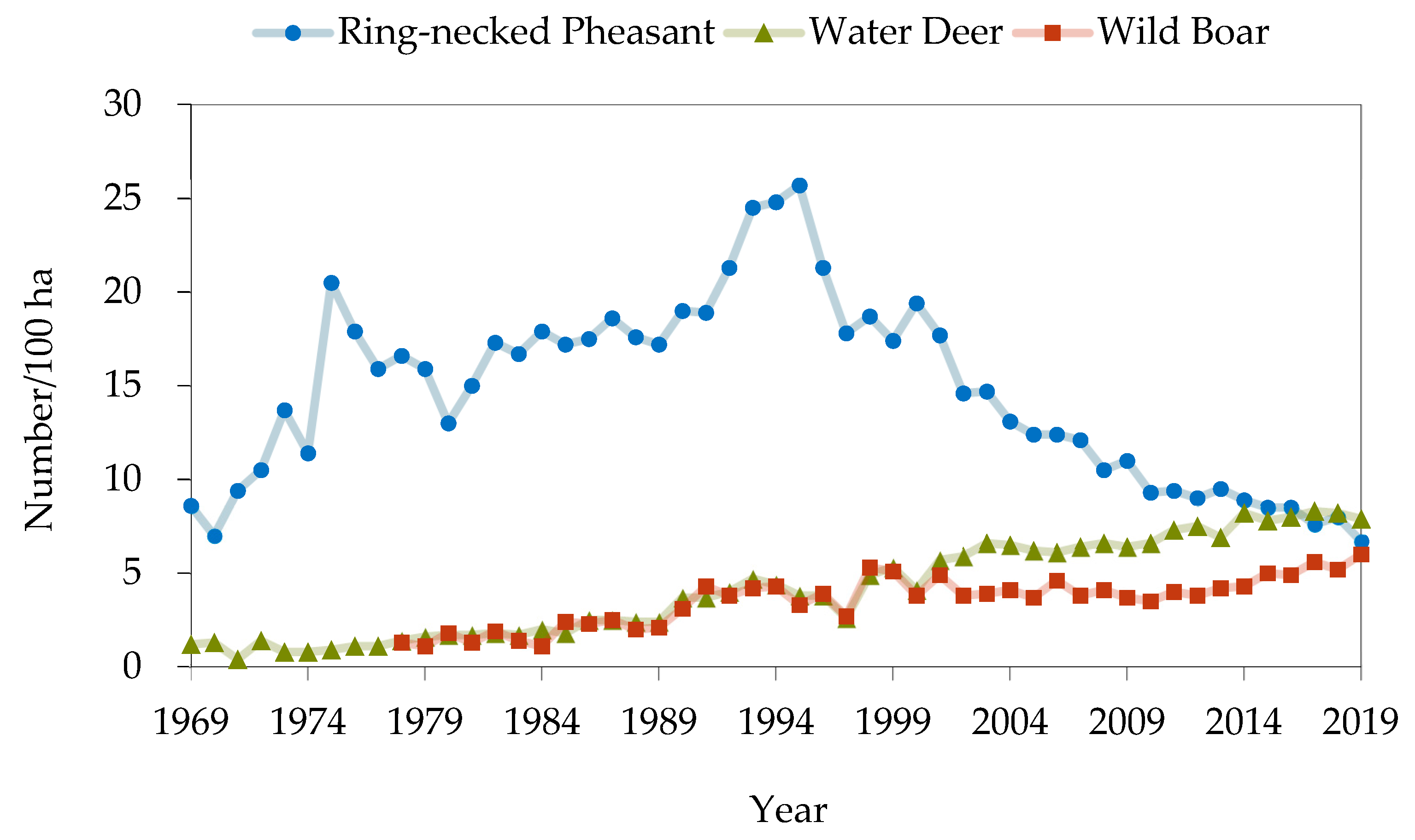 Sustainability 13 12171 g001