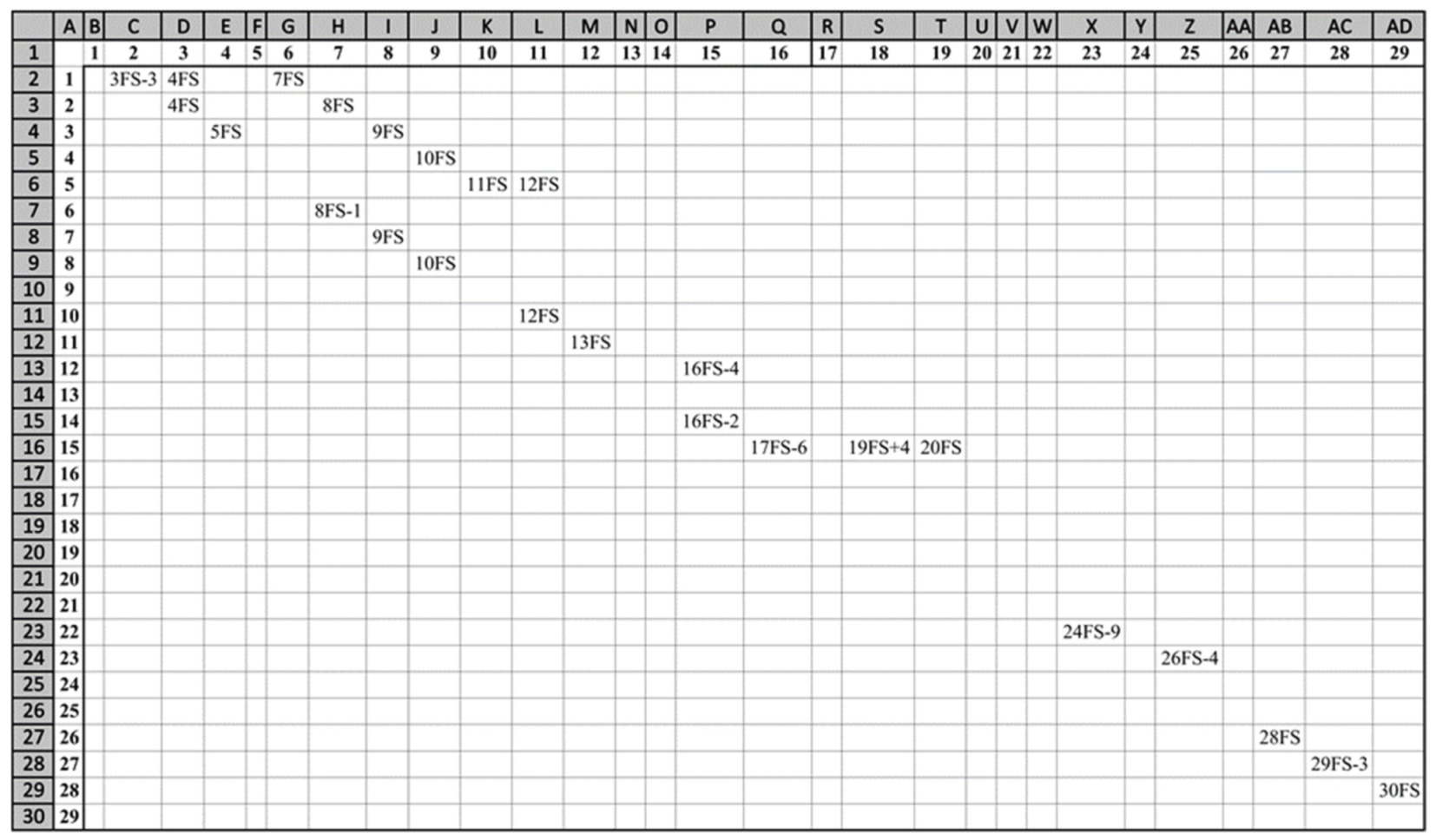 Sustainability 13 12173 g002